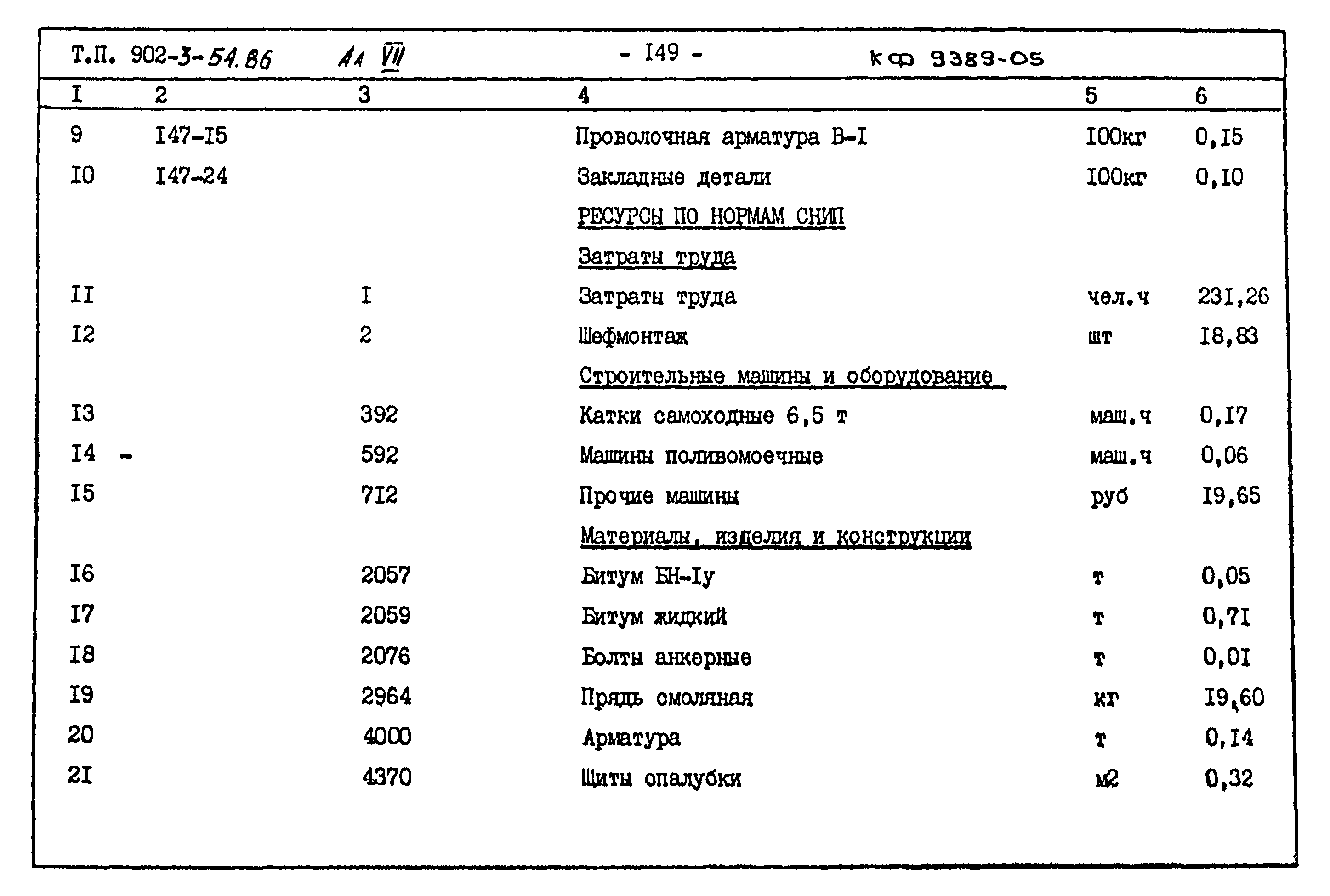 Типовой проект 902-3-54.86