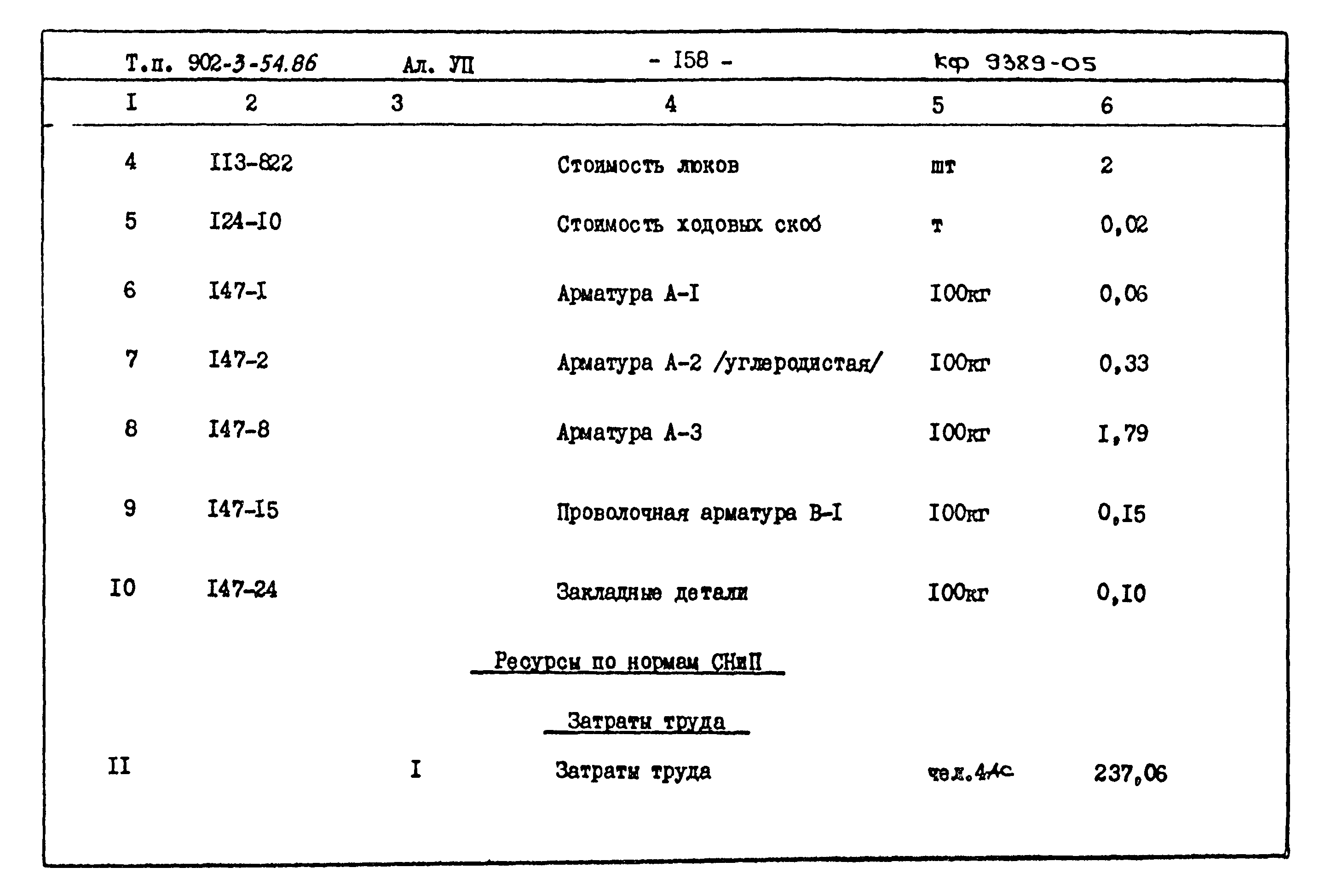 Типовой проект 902-3-54.86