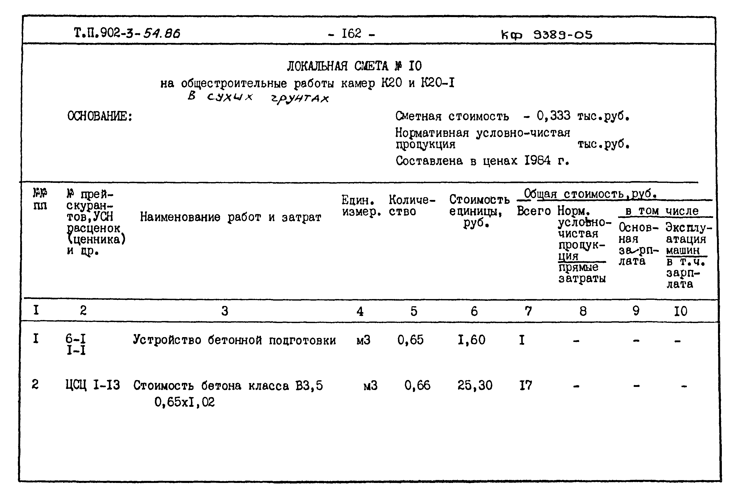 Типовой проект 902-3-54.86