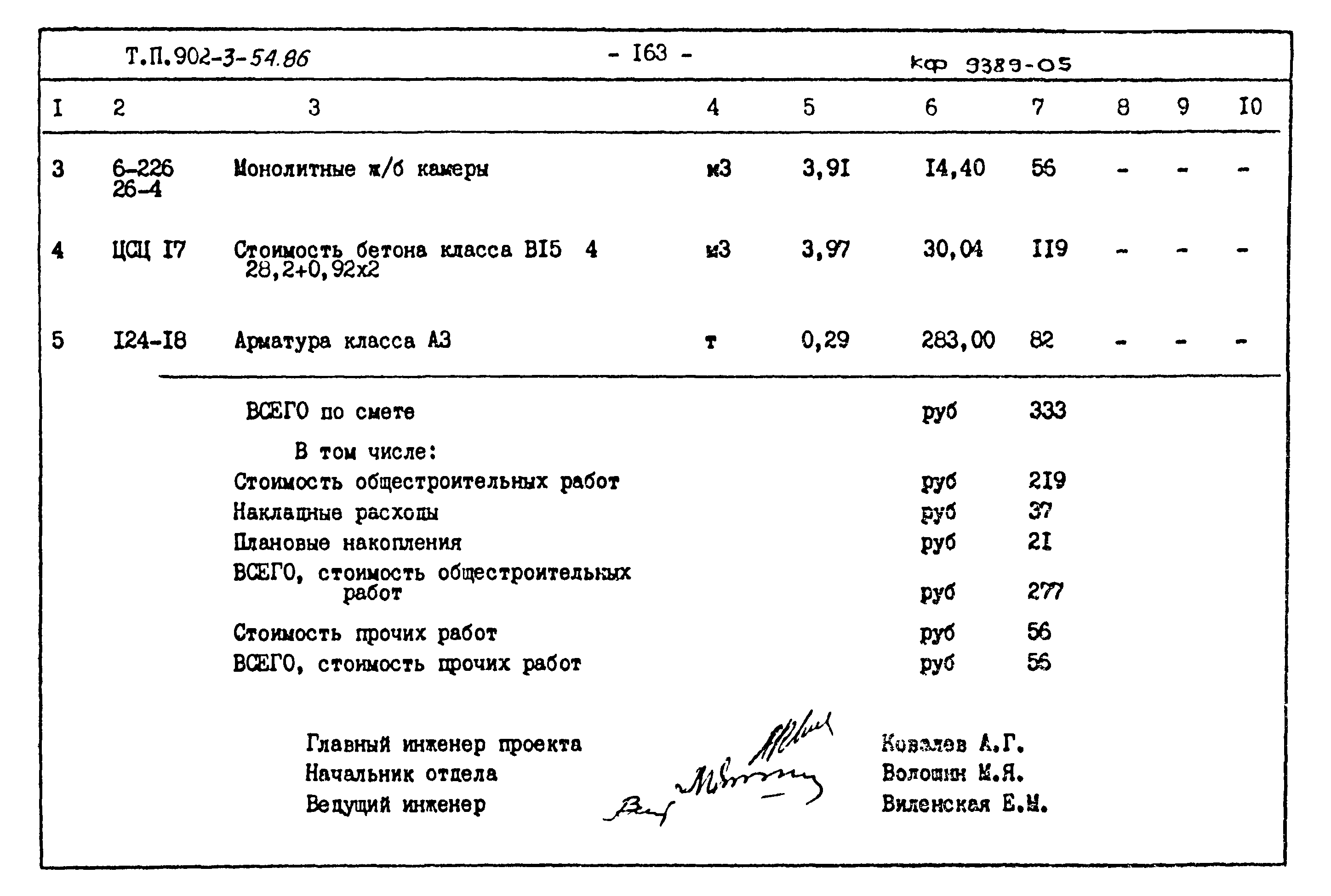 Типовой проект 902-3-54.86