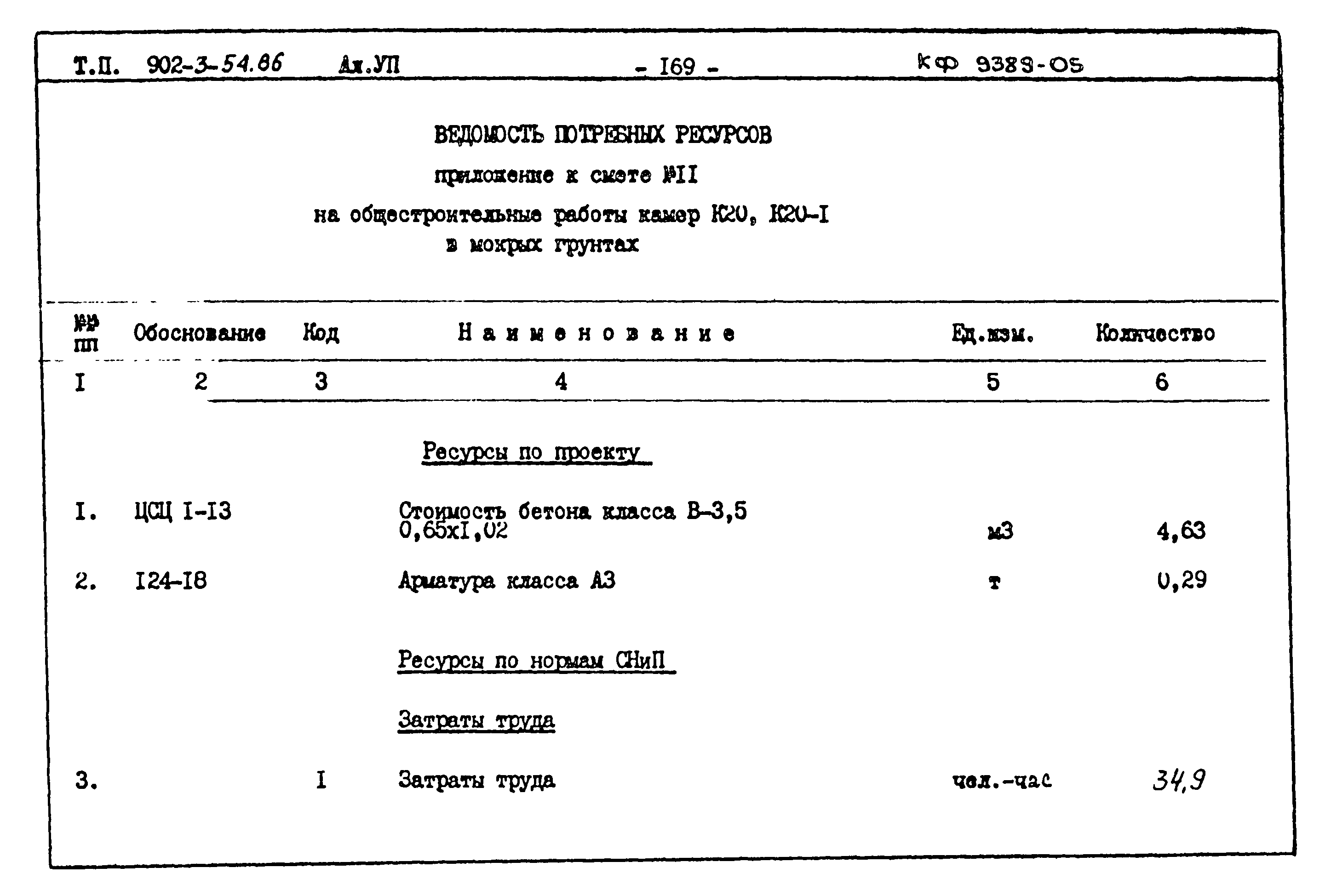 Типовой проект 902-3-54.86