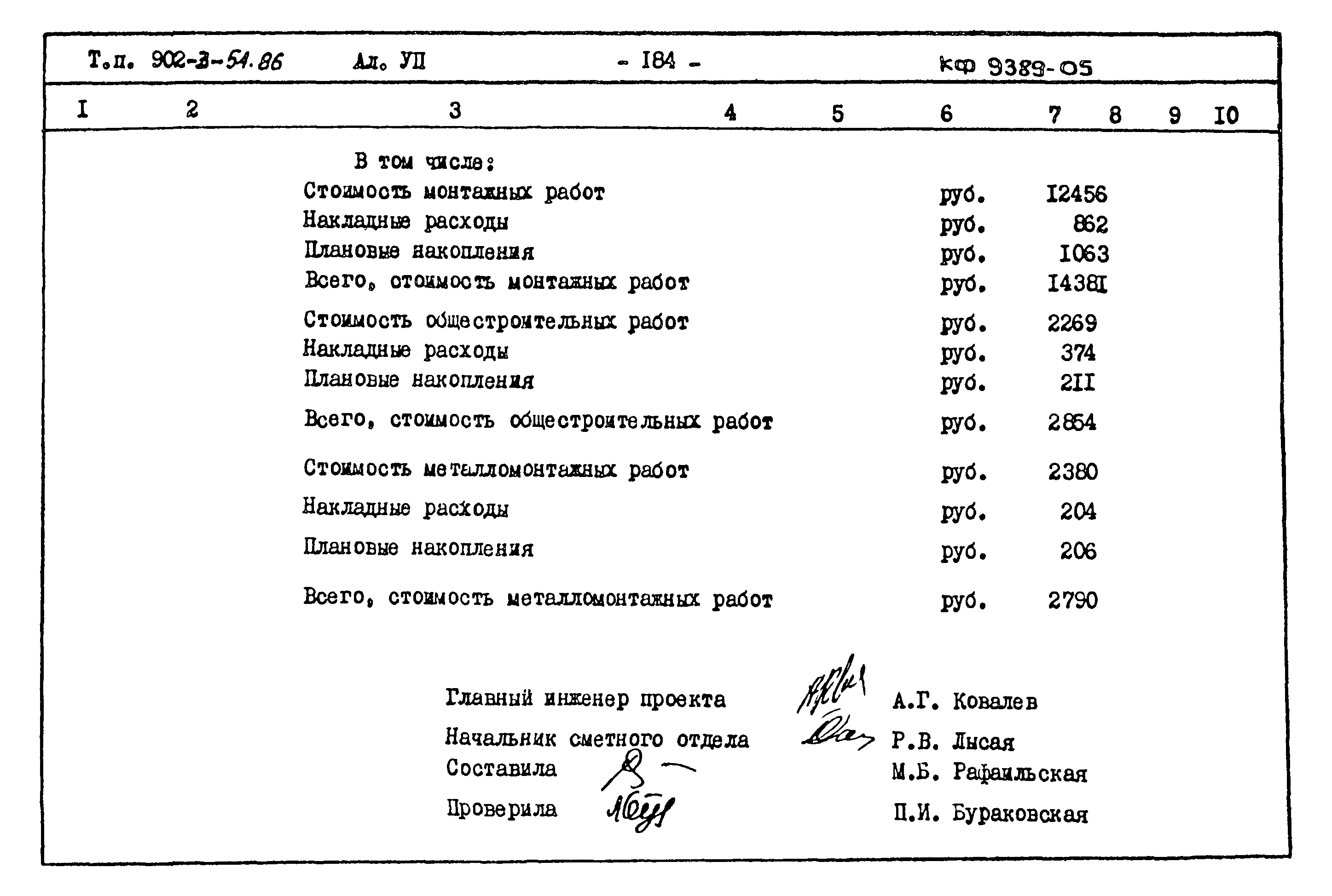 Типовой проект 902-3-54.86