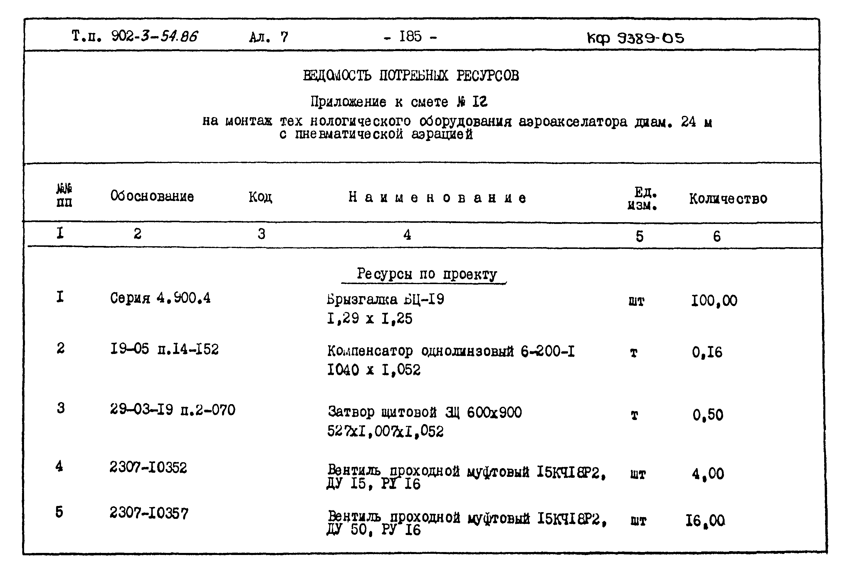 Типовой проект 902-3-54.86