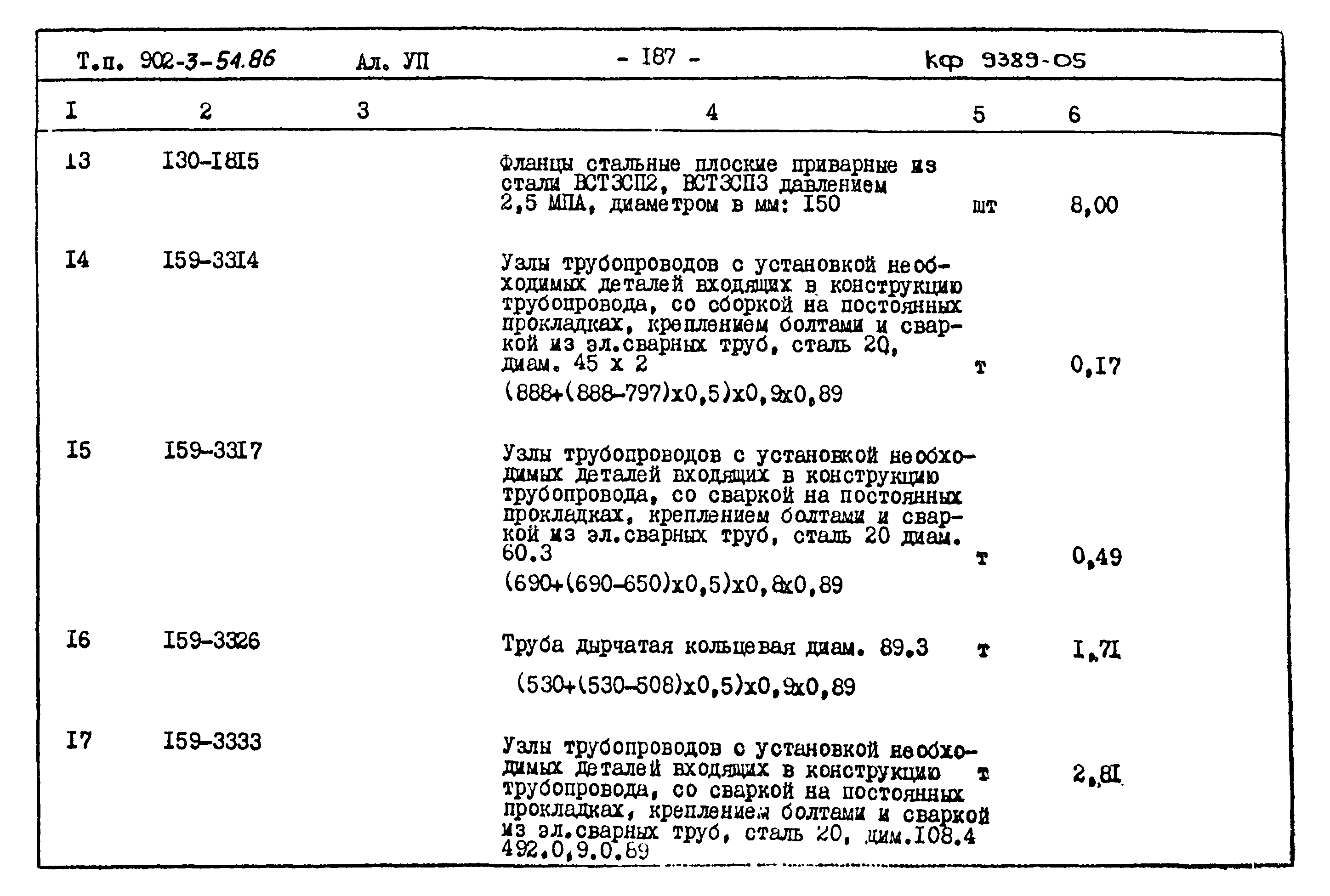 Типовой проект 902-3-54.86