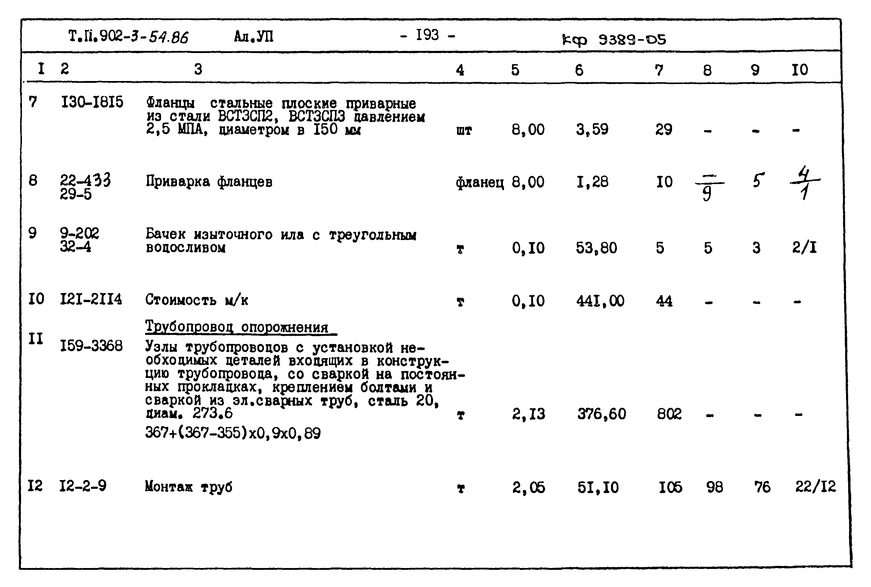 Типовой проект 902-3-54.86