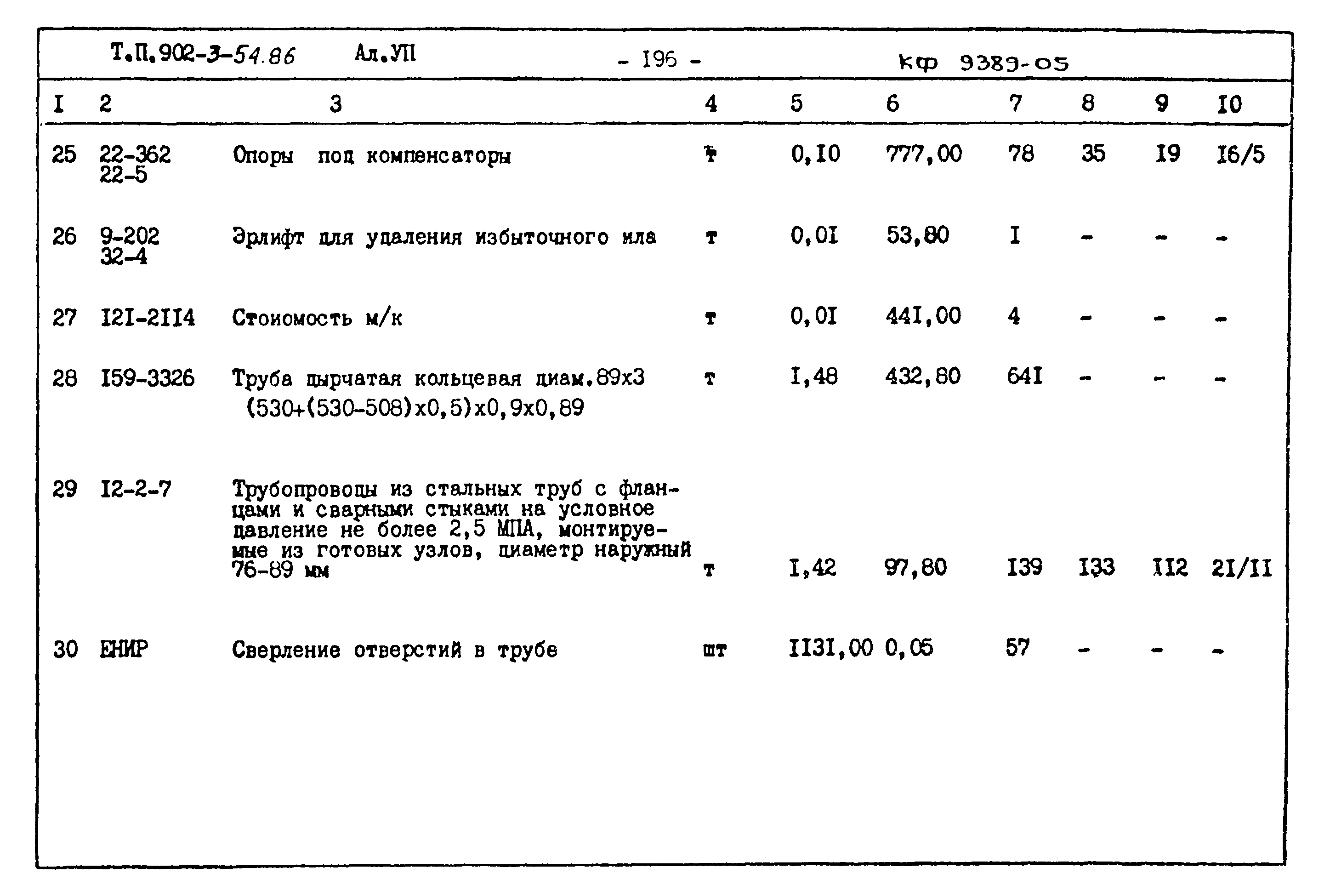 Типовой проект 902-3-54.86