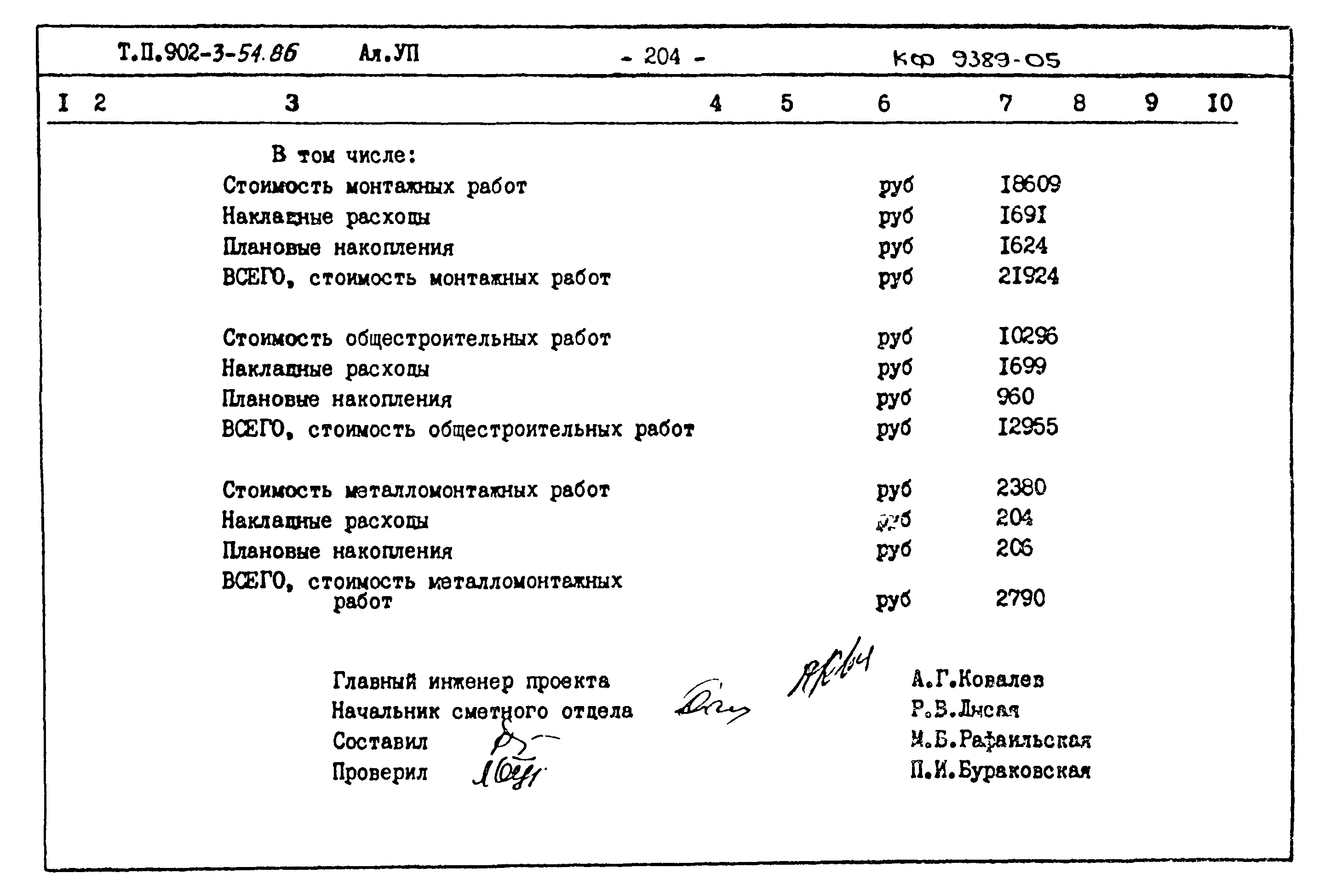 Типовой проект 902-3-54.86