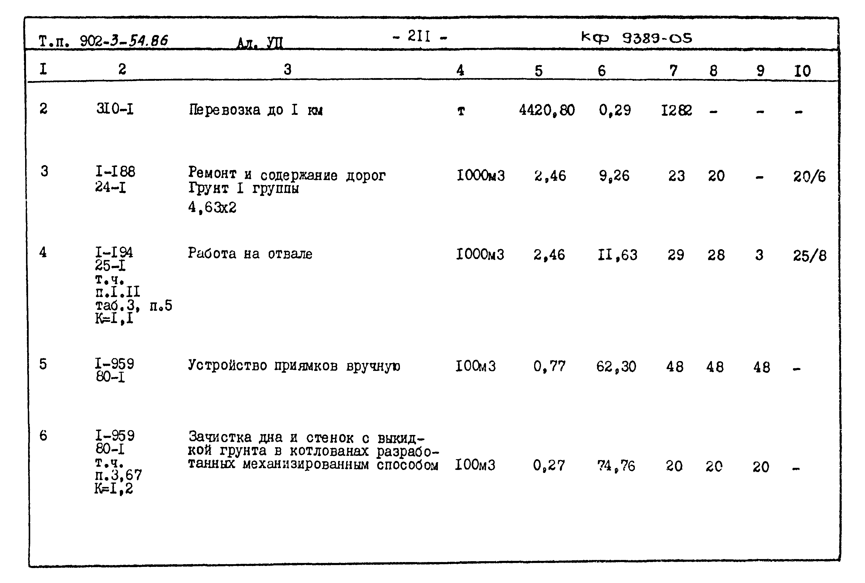 Типовой проект 902-3-54.86