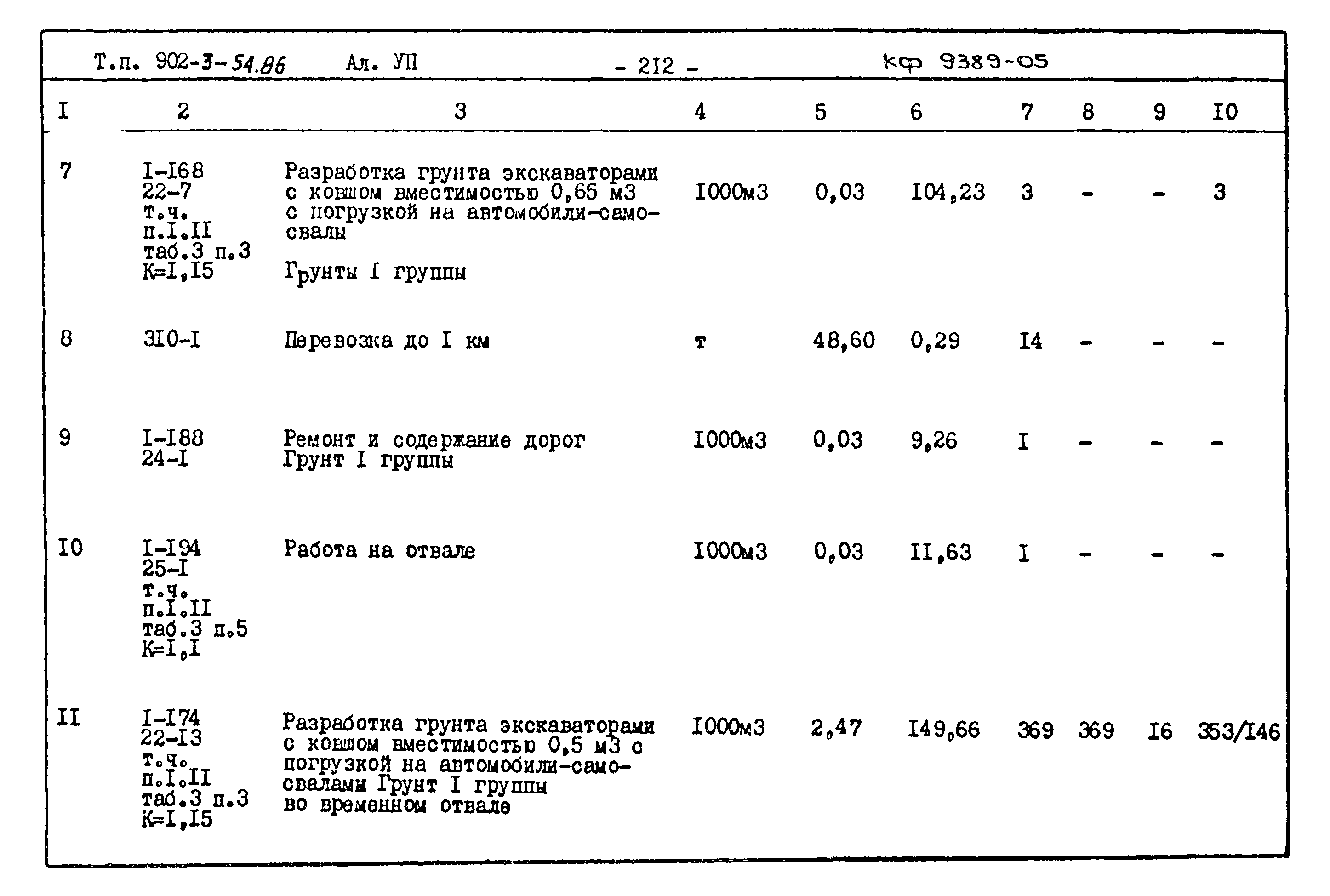 Типовой проект 902-3-54.86