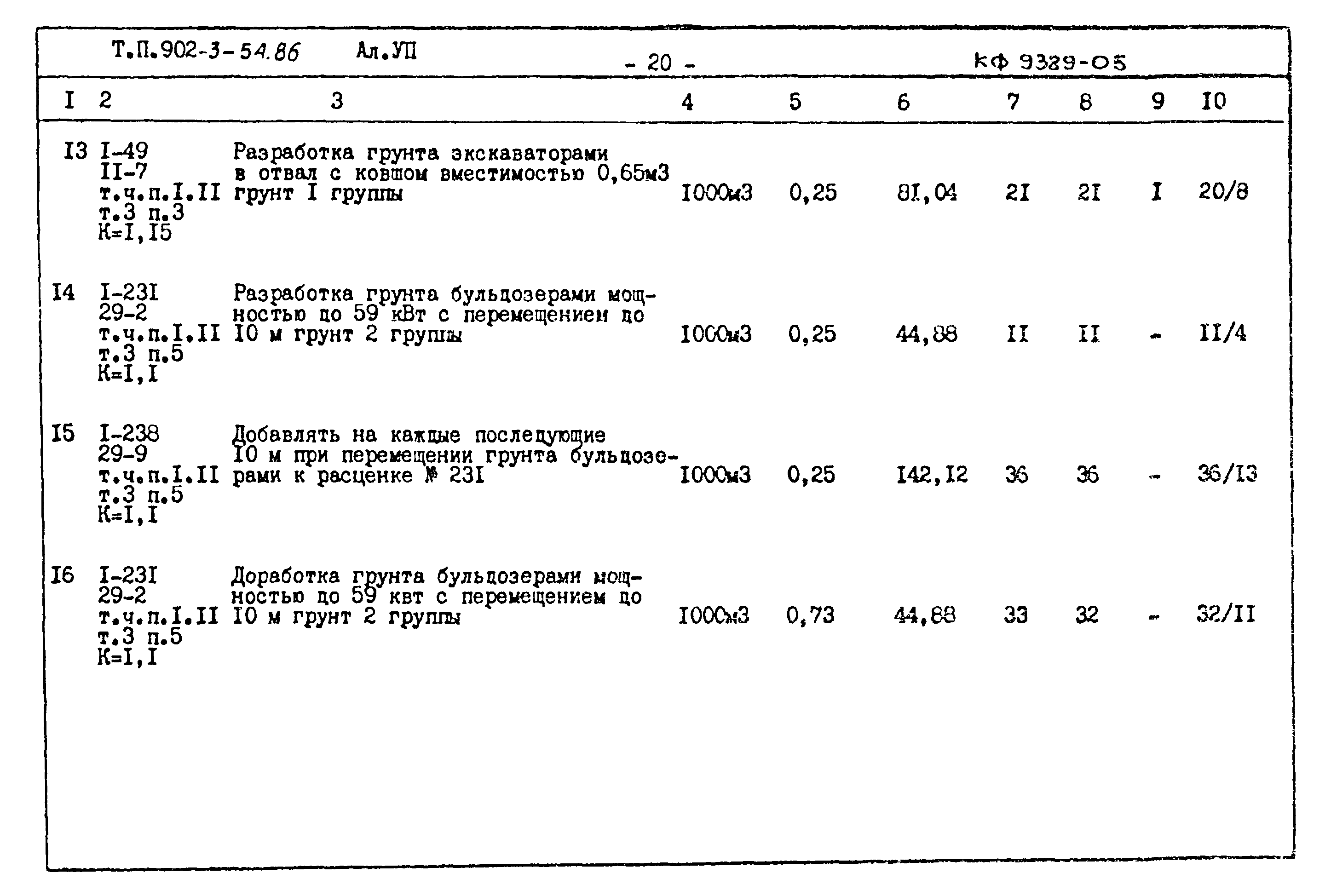 Типовой проект 902-3-54.86