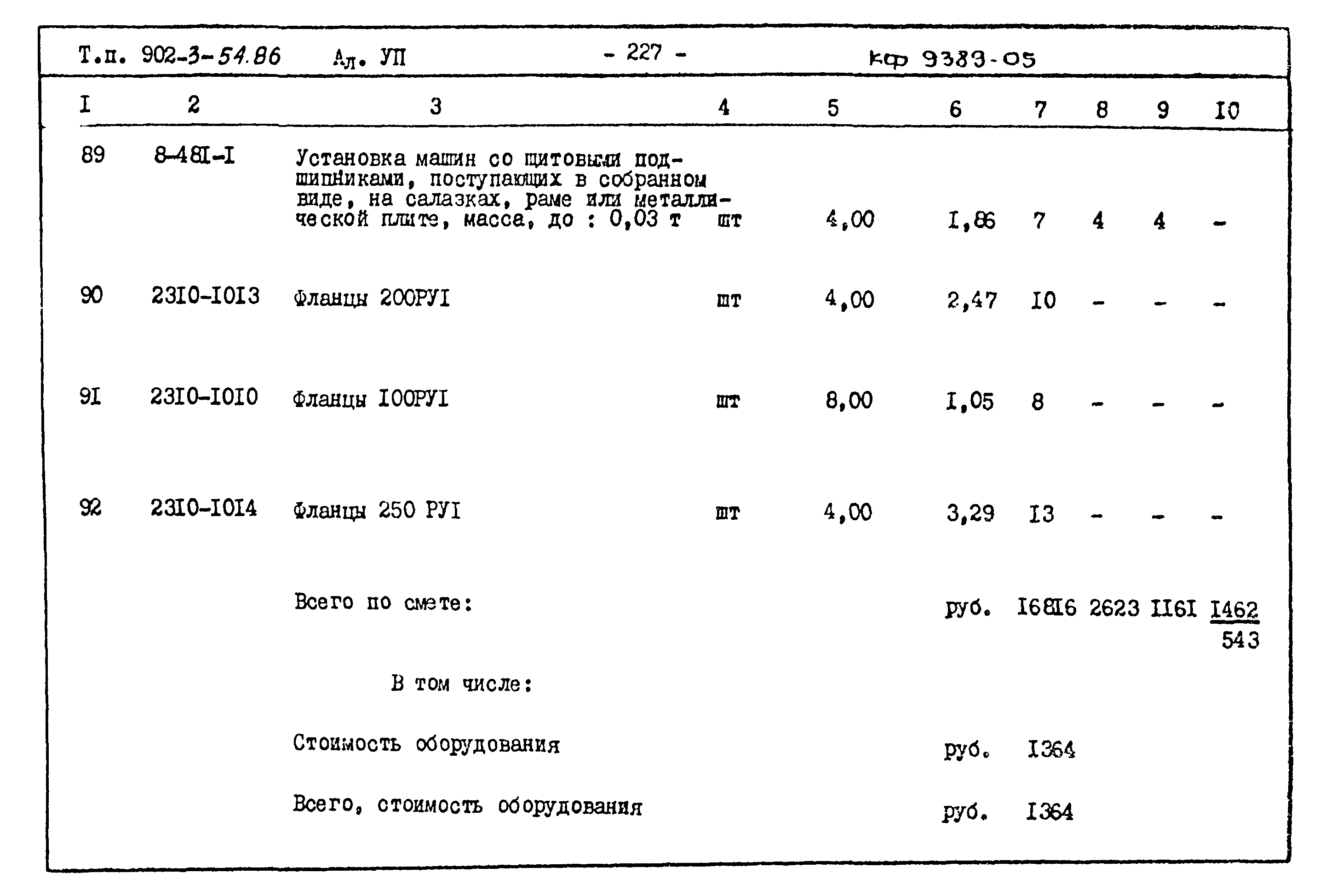 Типовой проект 902-3-54.86