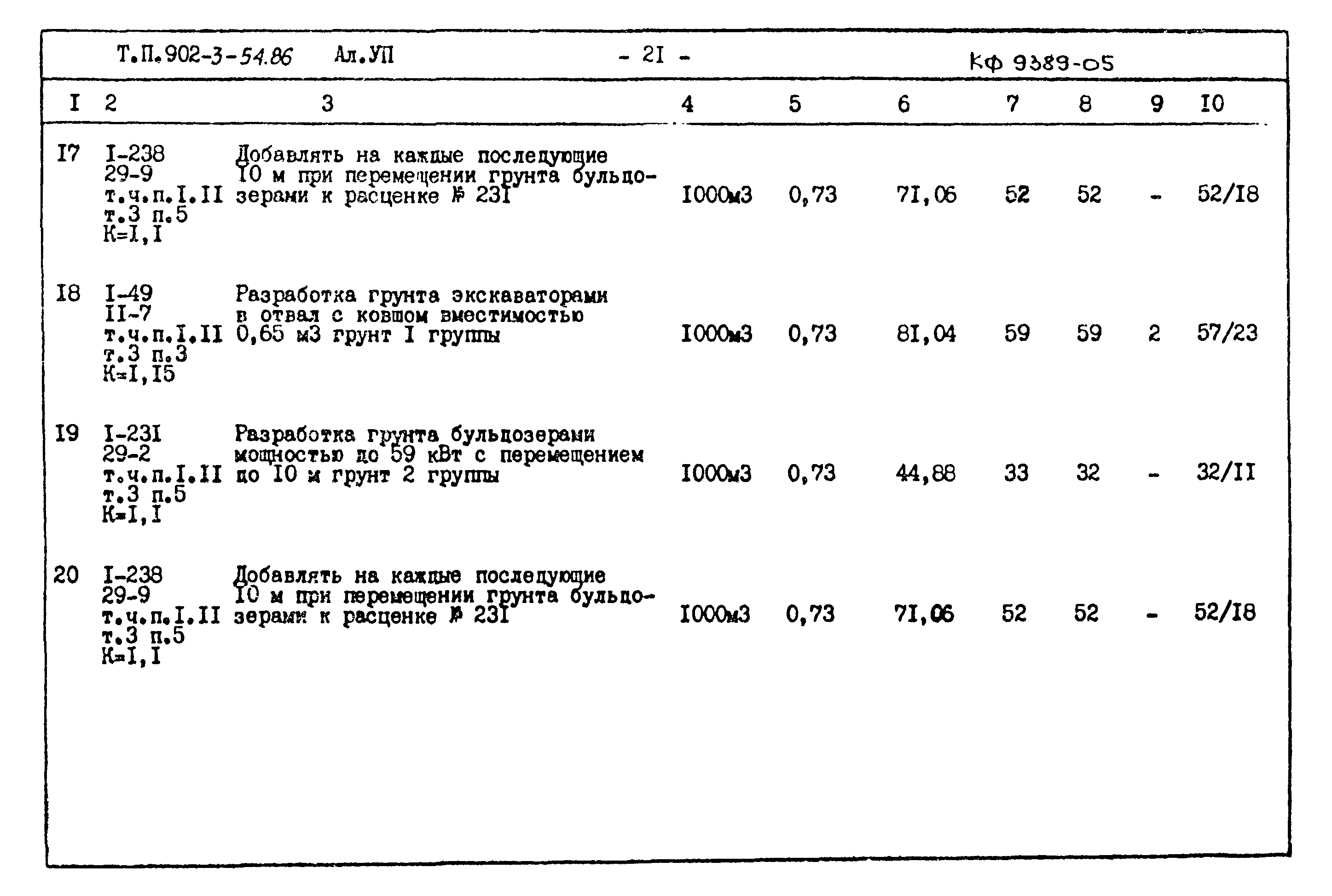 Типовой проект 902-3-54.86