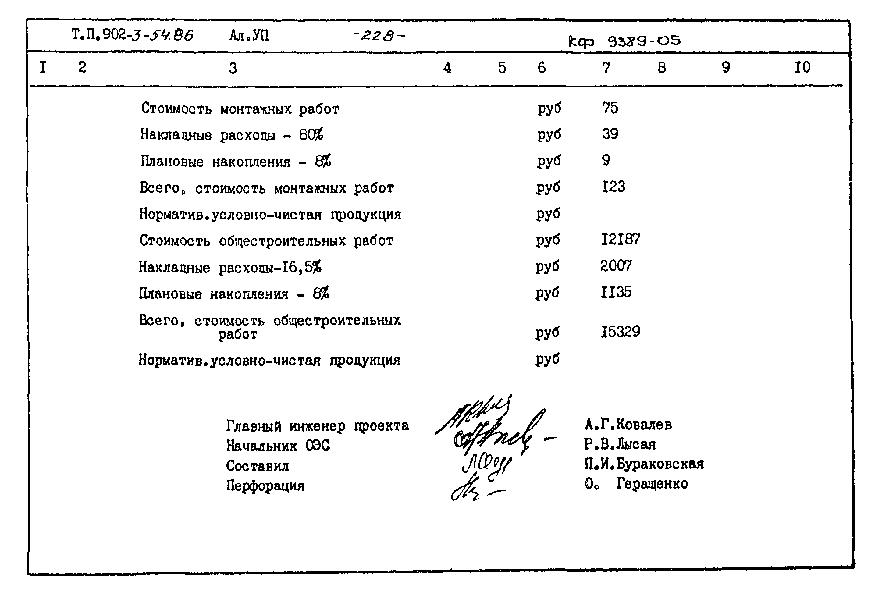 Типовой проект 902-3-54.86