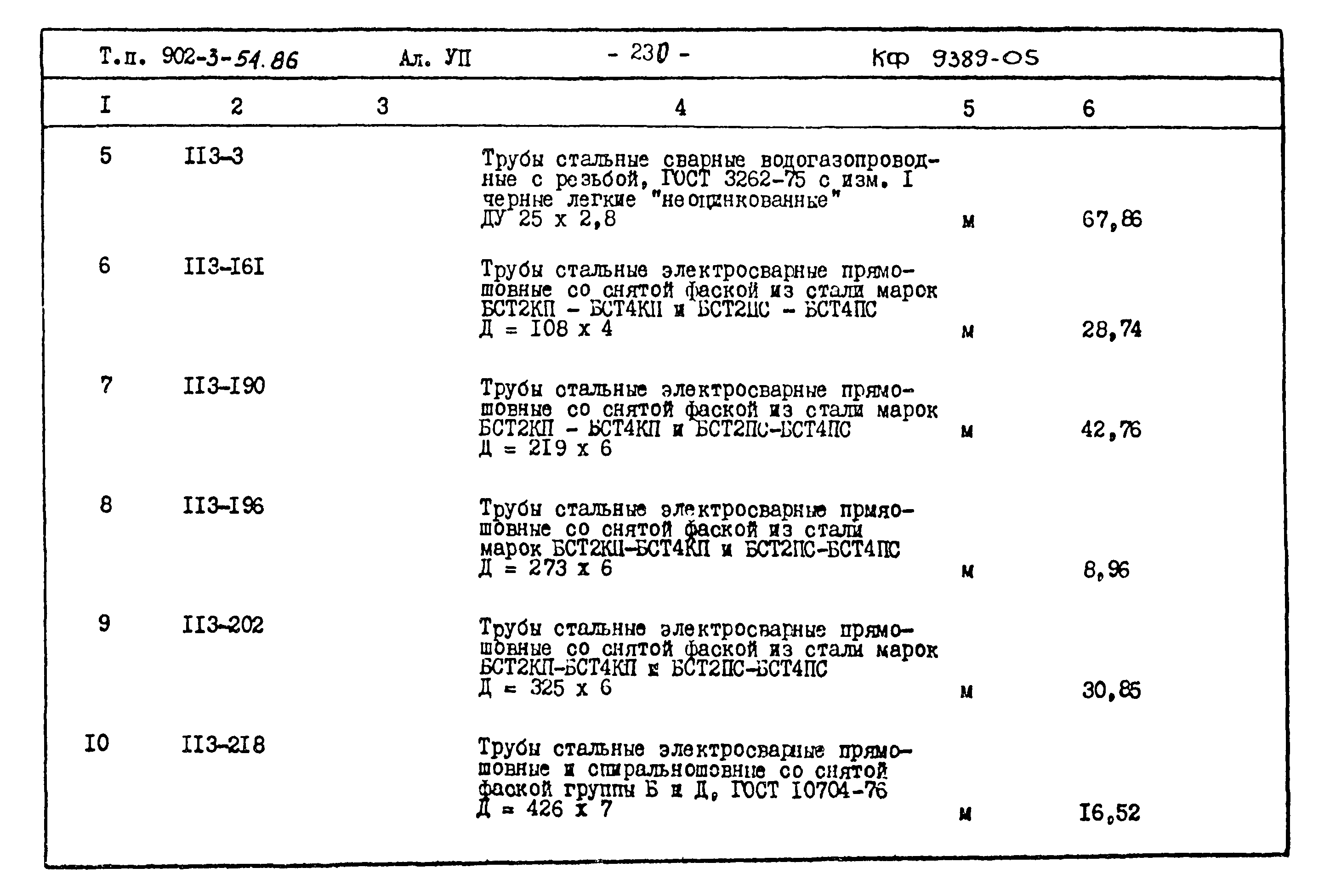 Типовой проект 902-3-54.86