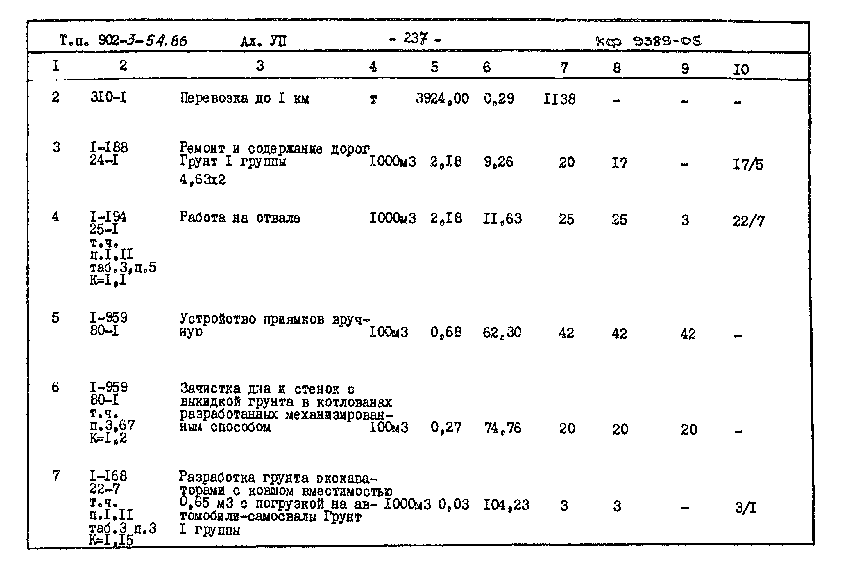 Типовой проект 902-3-54.86