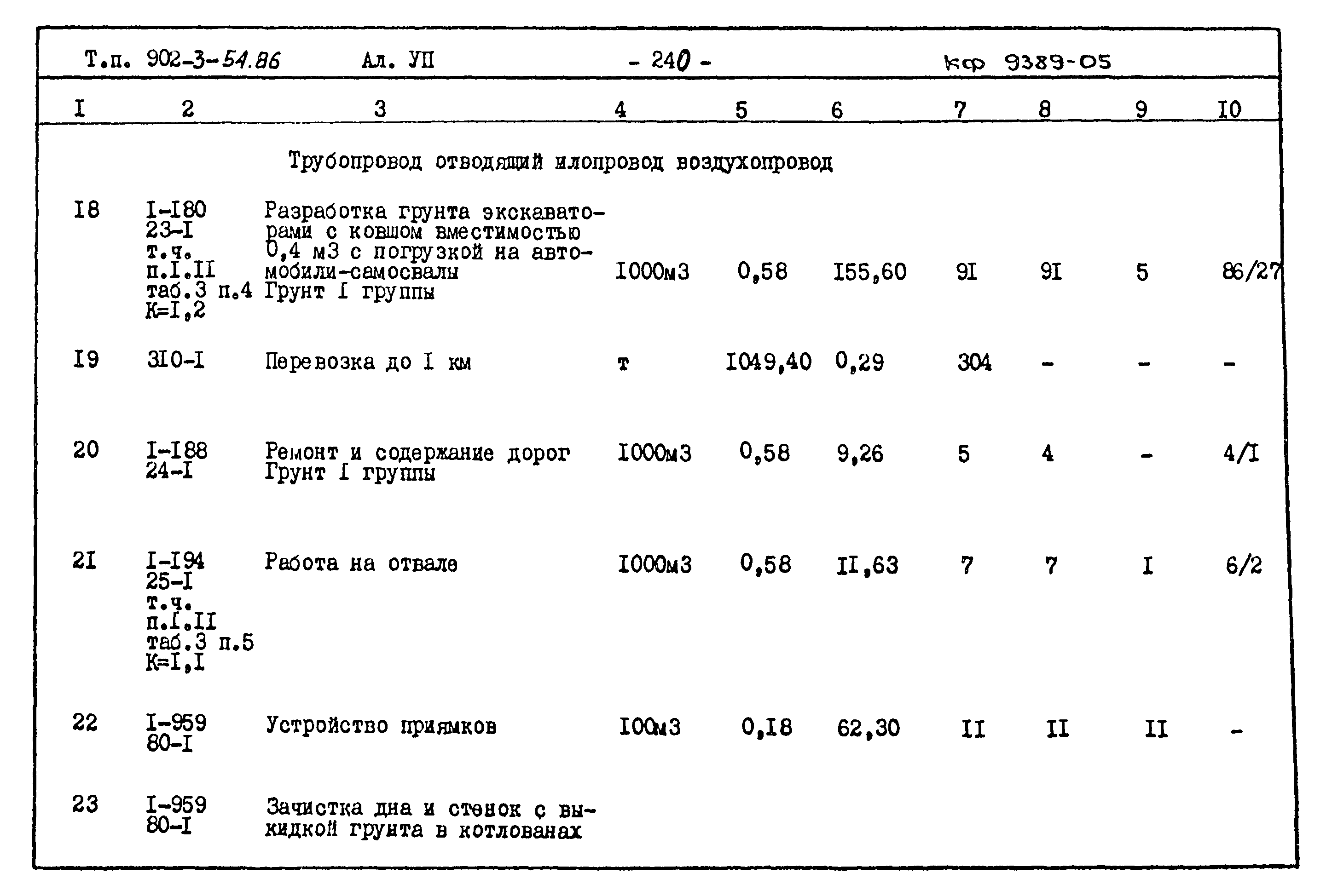 Типовой проект 902-3-54.86