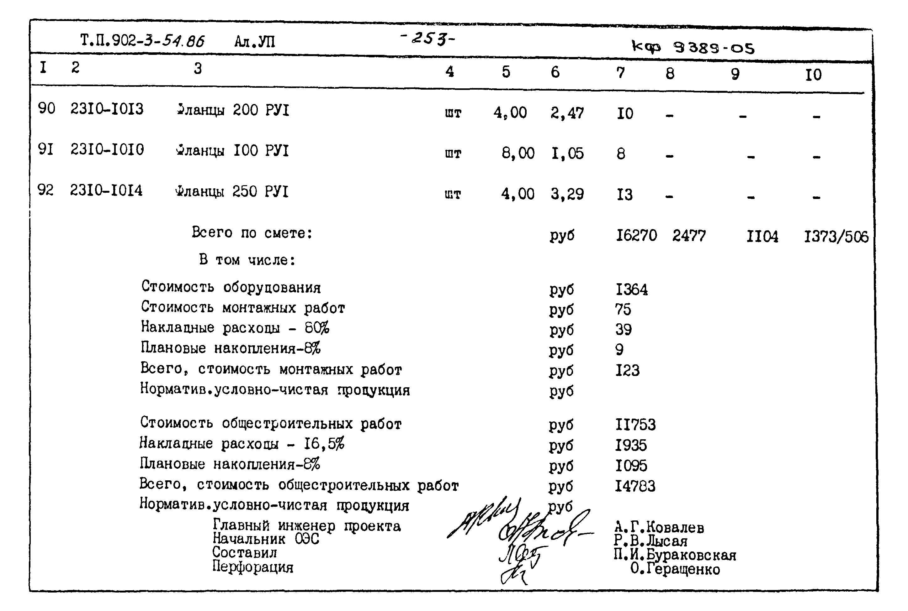 Типовой проект 902-3-54.86