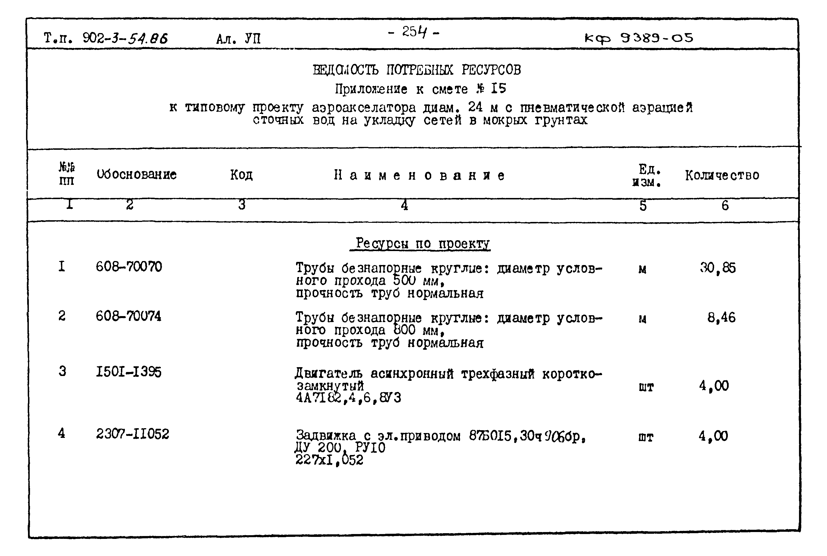 Типовой проект 902-3-54.86