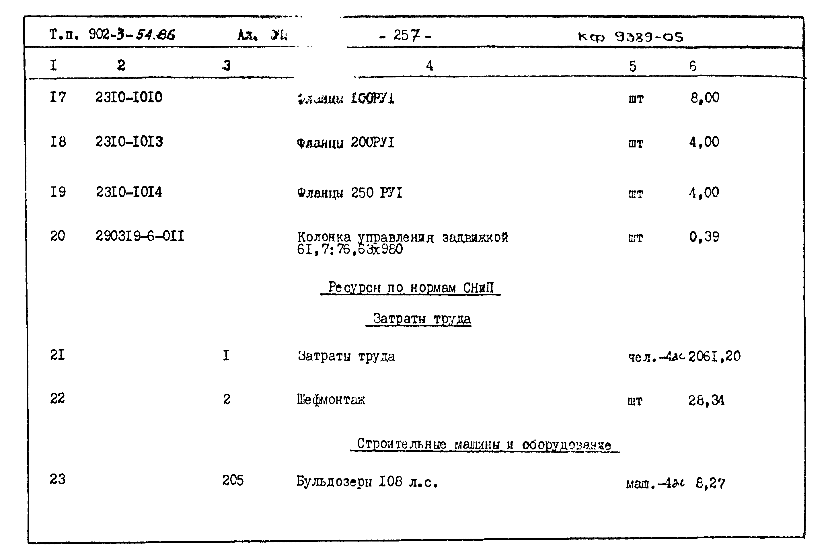 Типовой проект 902-3-54.86