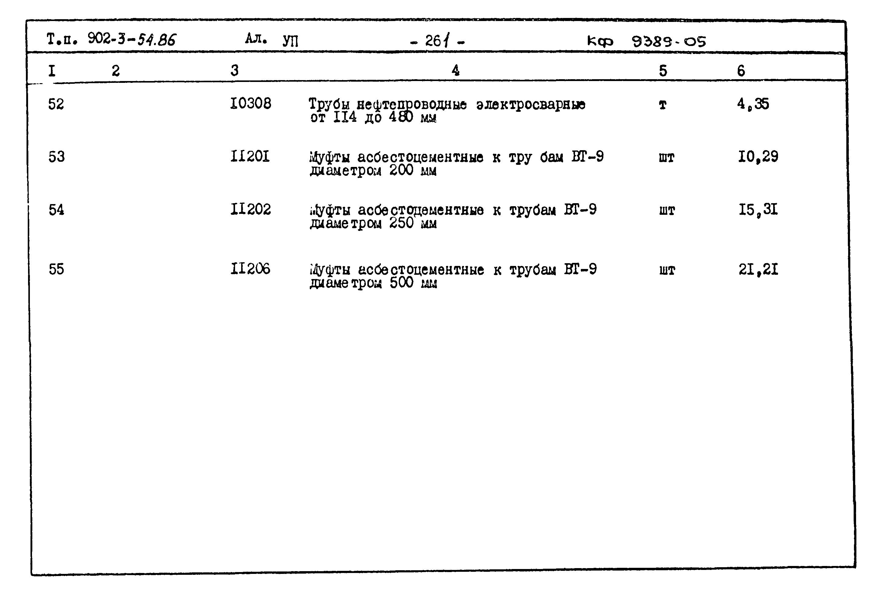 Типовой проект 902-3-54.86