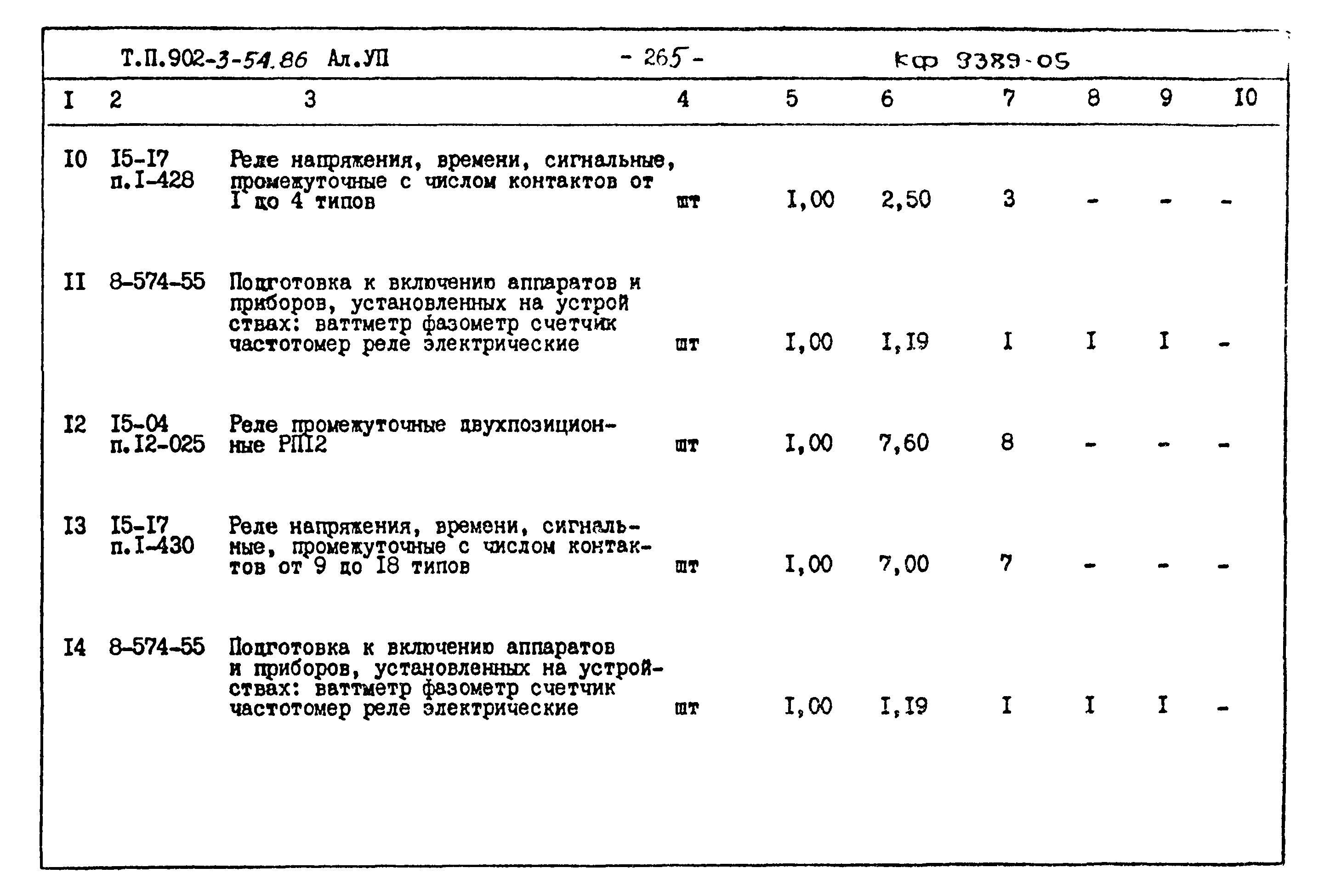 Типовой проект 902-3-54.86