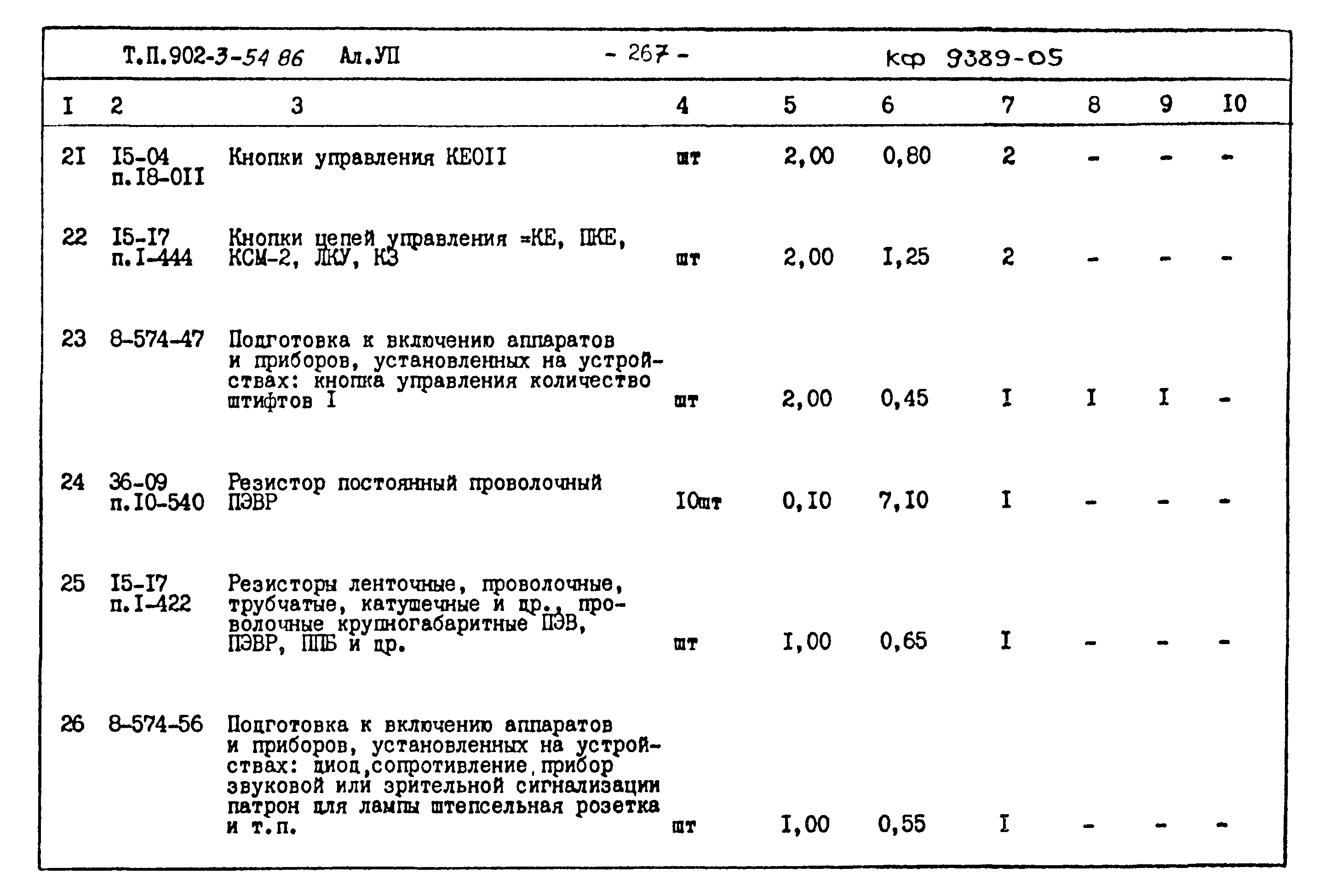 Типовой проект 902-3-54.86