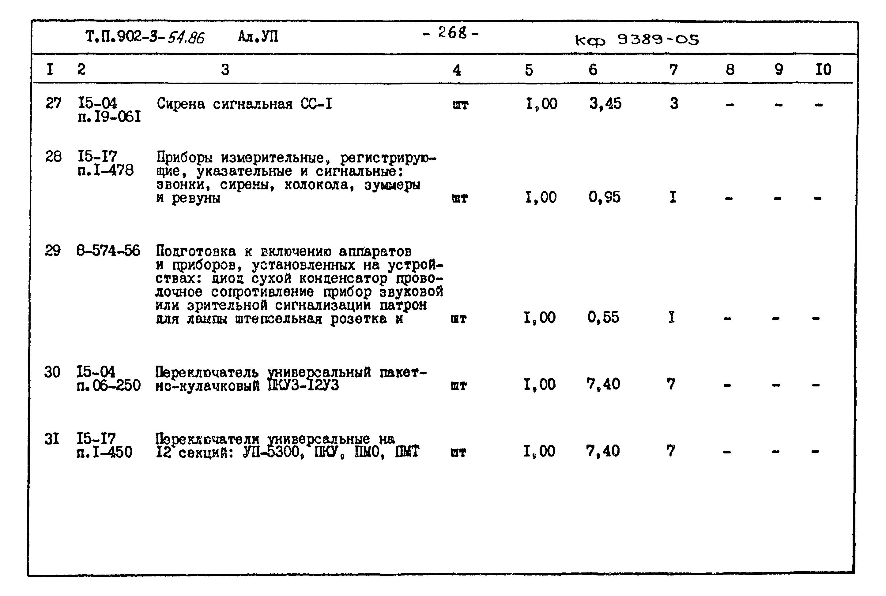 Типовой проект 902-3-54.86