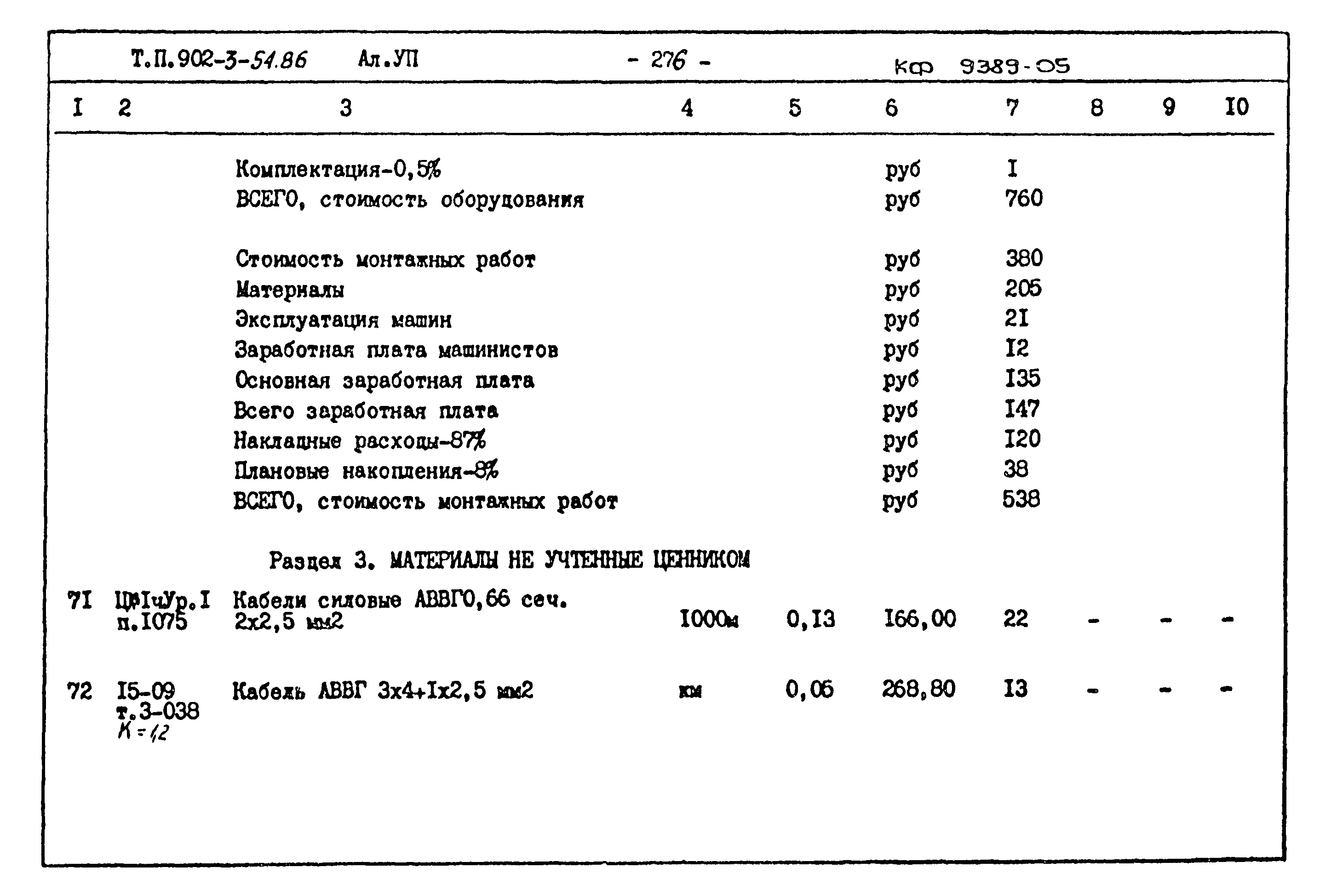 Типовой проект 902-3-54.86