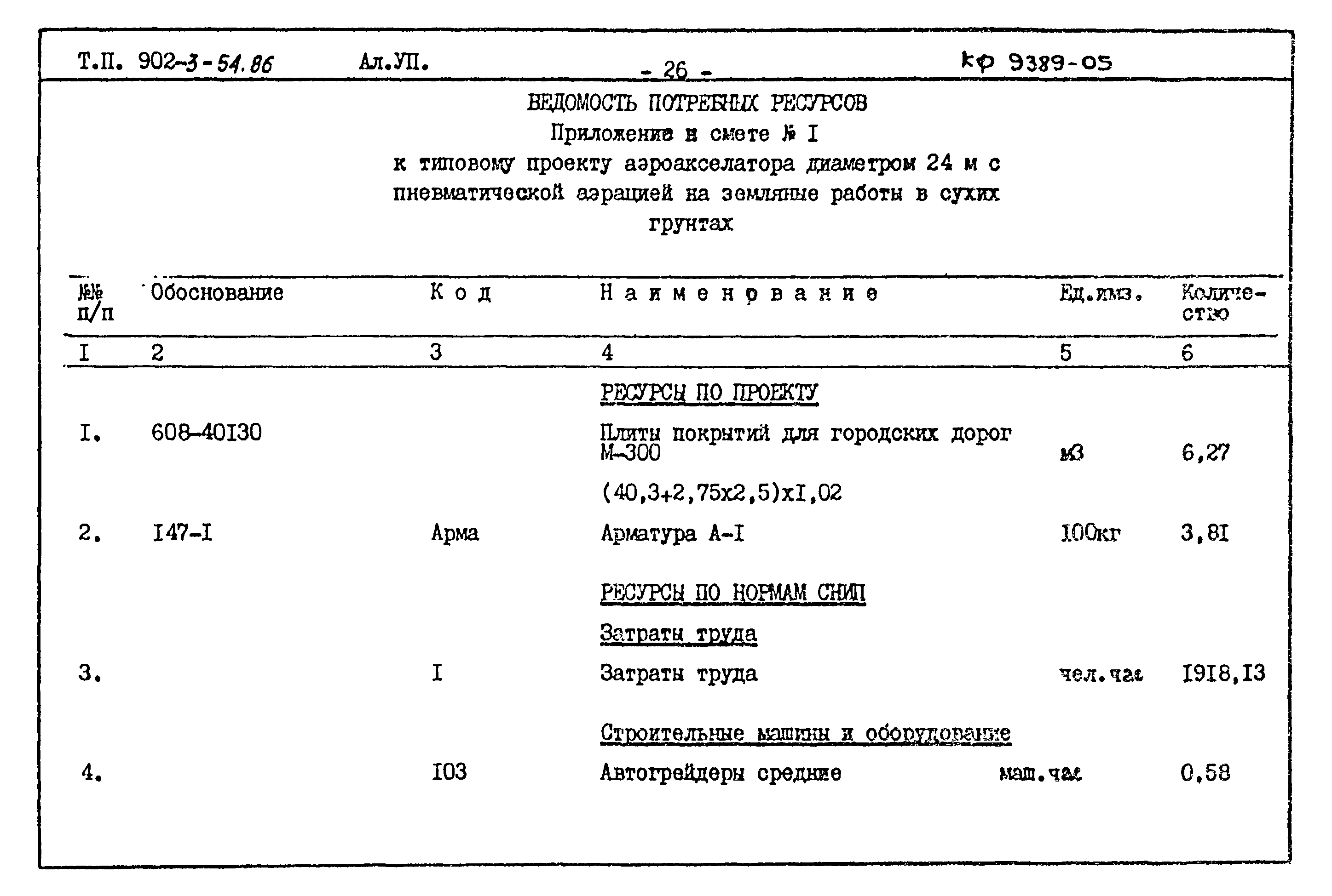 Типовой проект 902-3-54.86