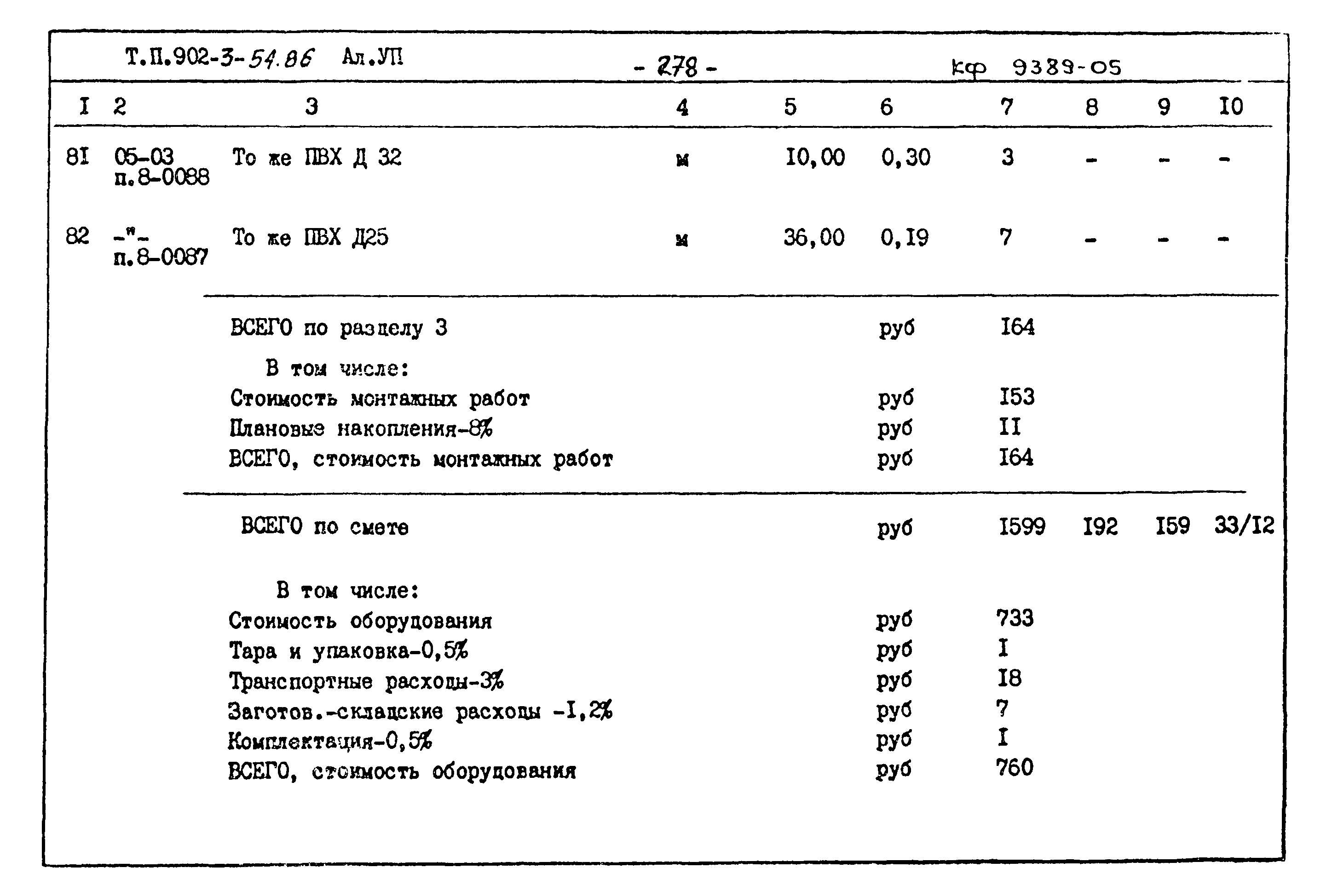 Типовой проект 902-3-54.86