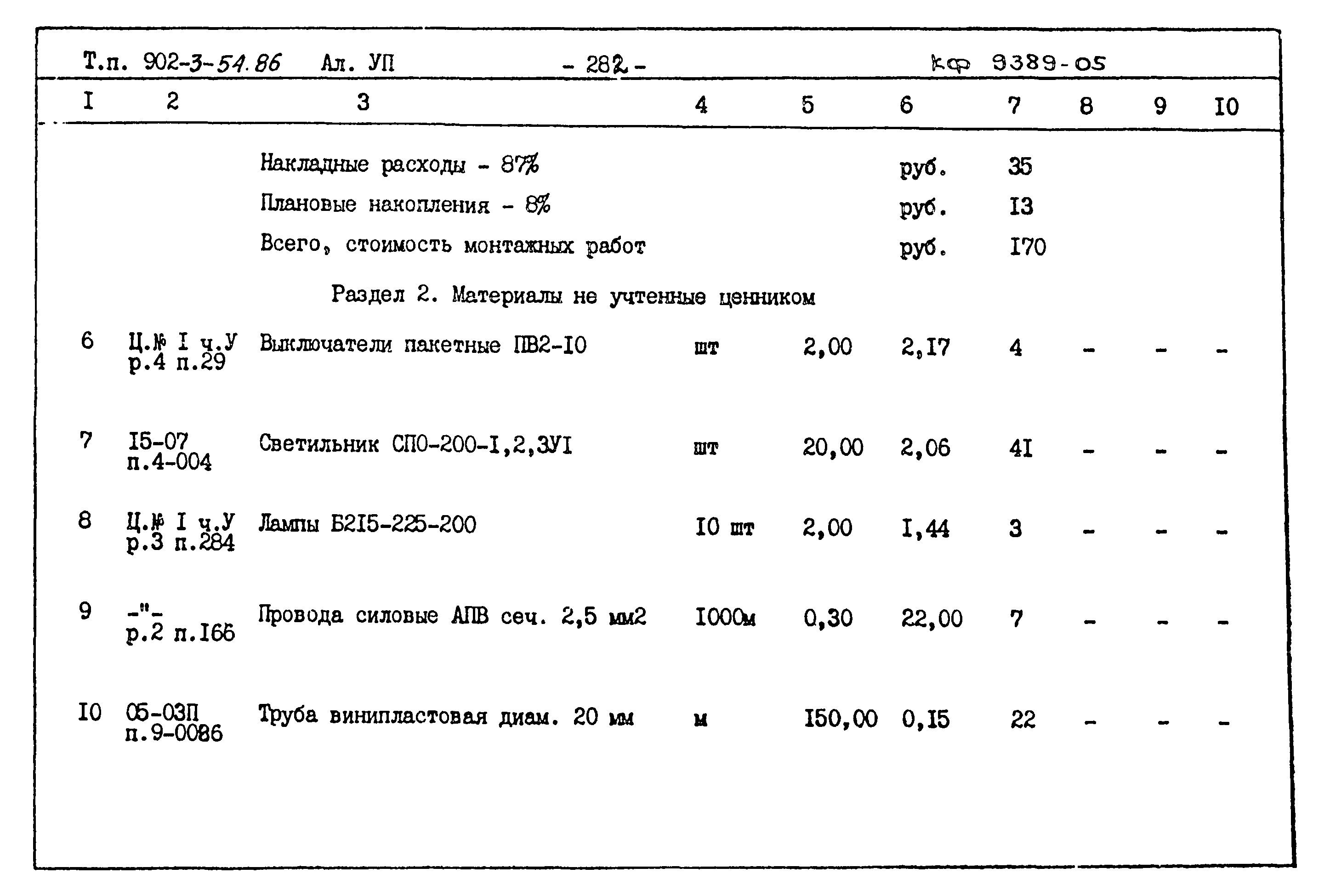 Типовой проект 902-3-54.86