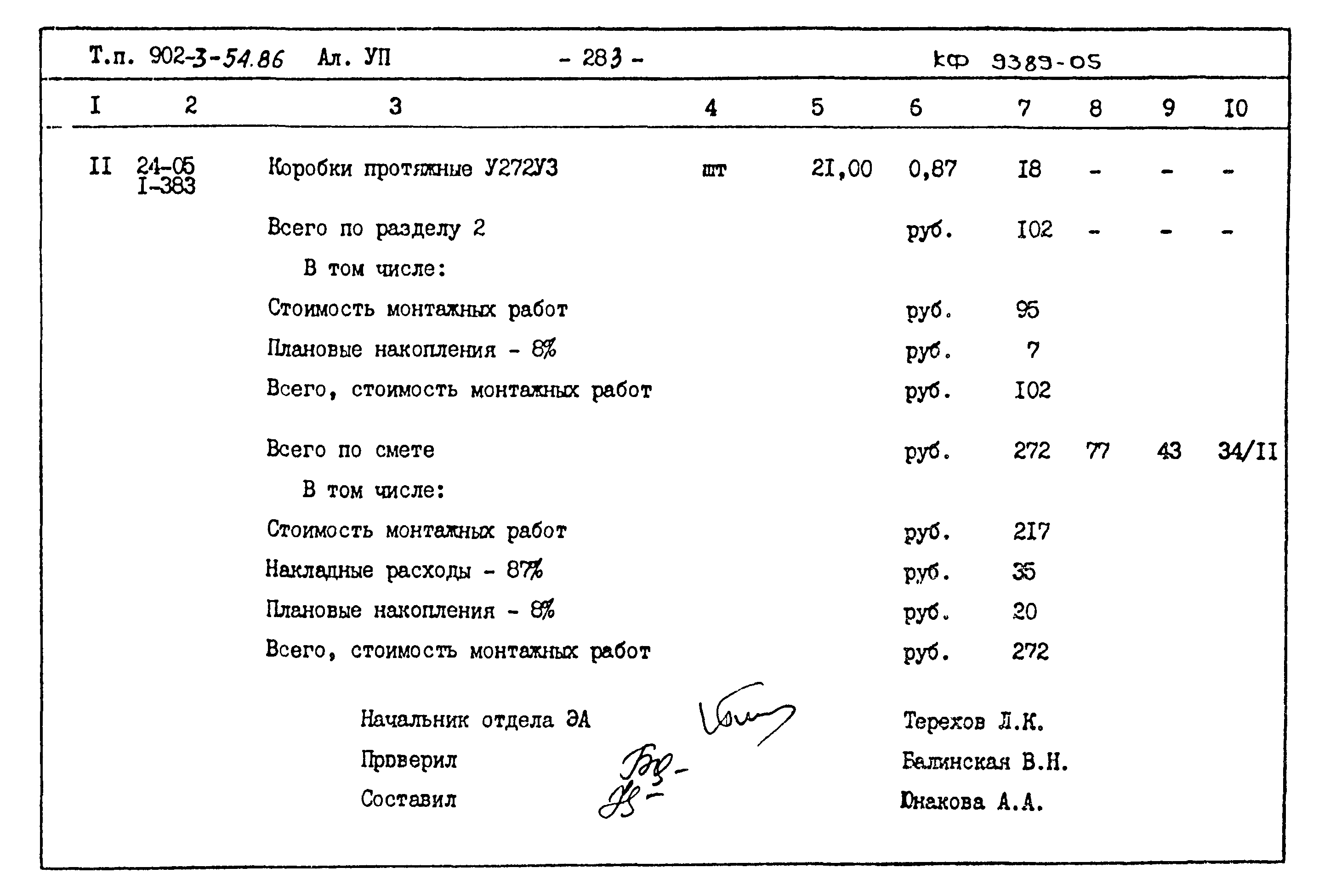 Типовой проект 902-3-54.86