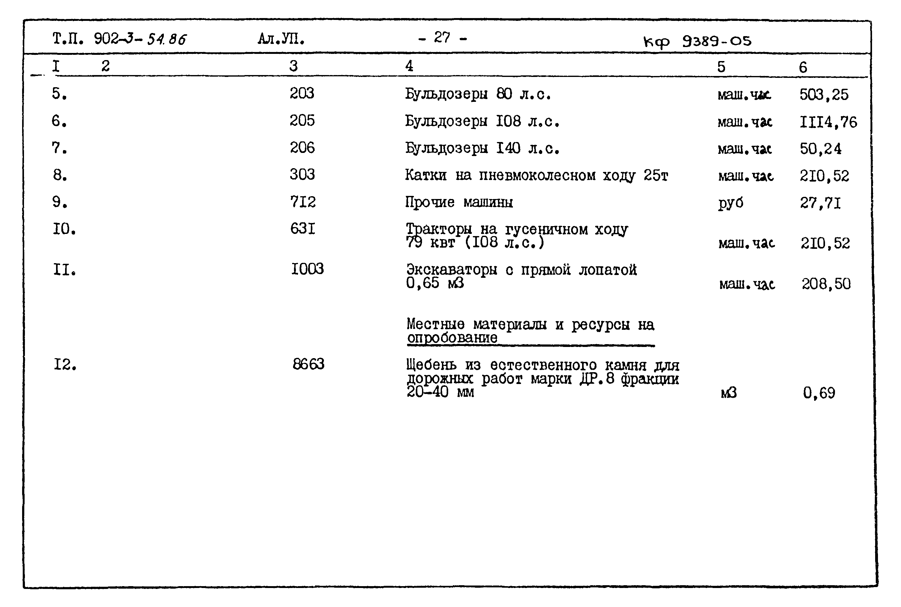 Типовой проект 902-3-54.86