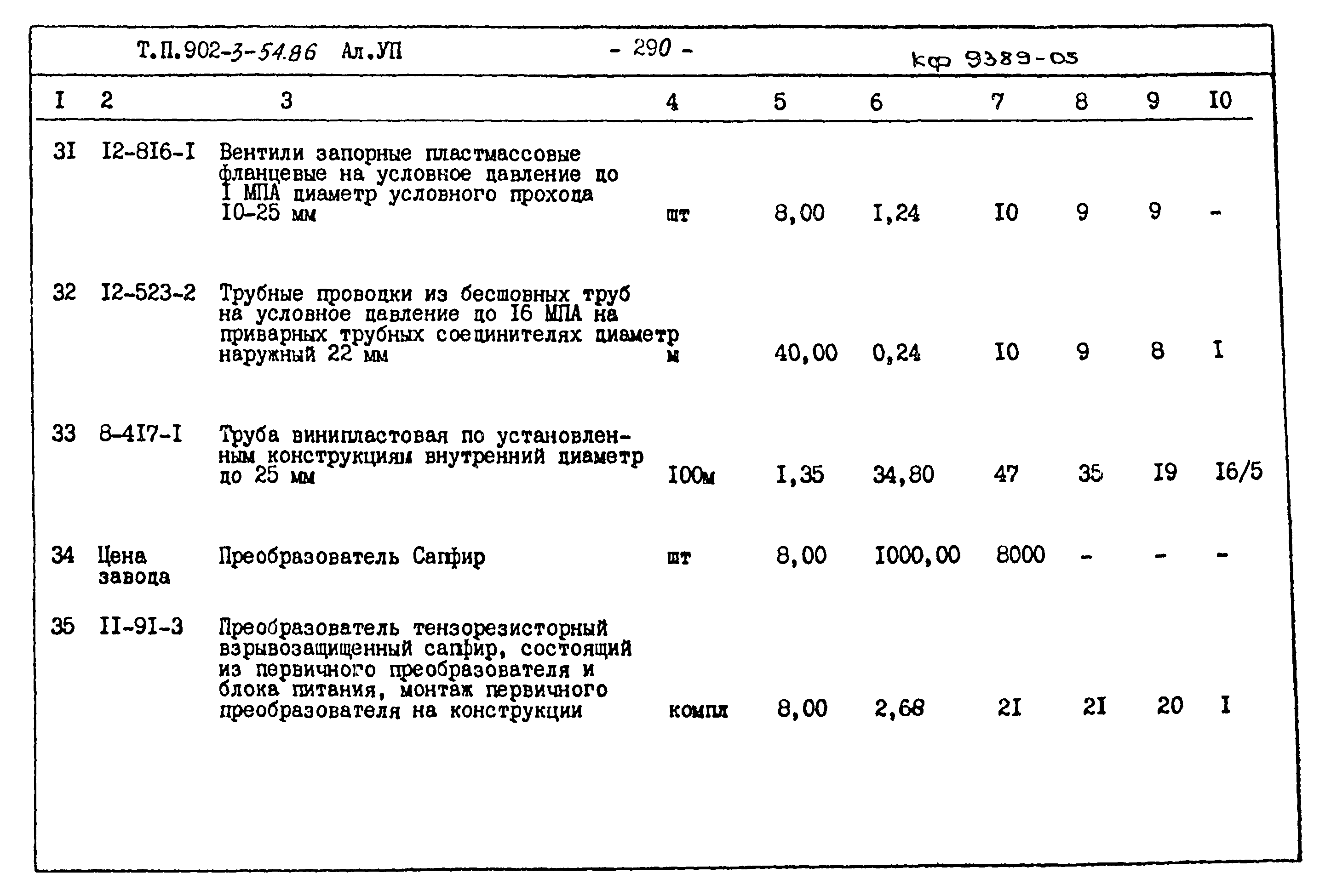 Типовой проект 902-3-54.86