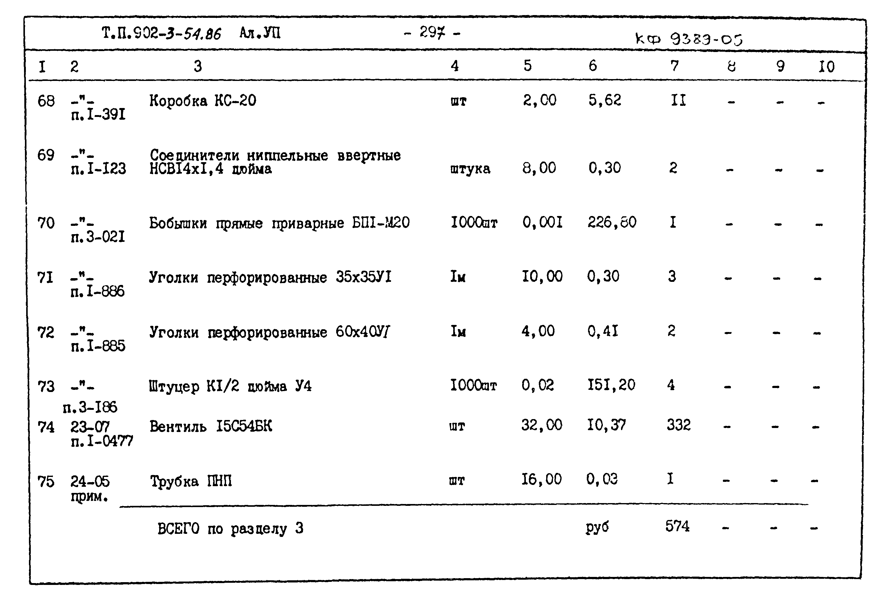 Типовой проект 902-3-54.86