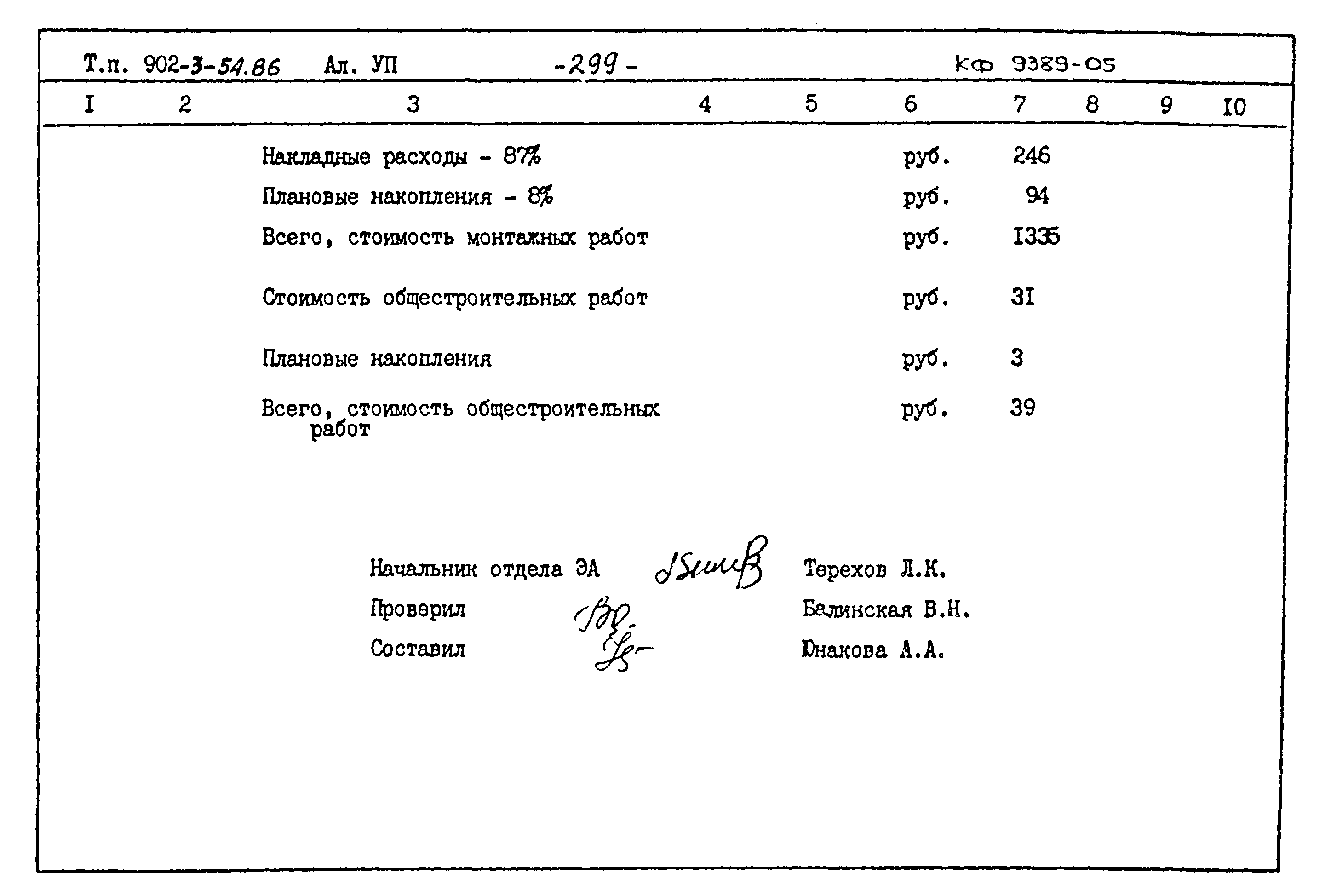 Типовой проект 902-3-54.86