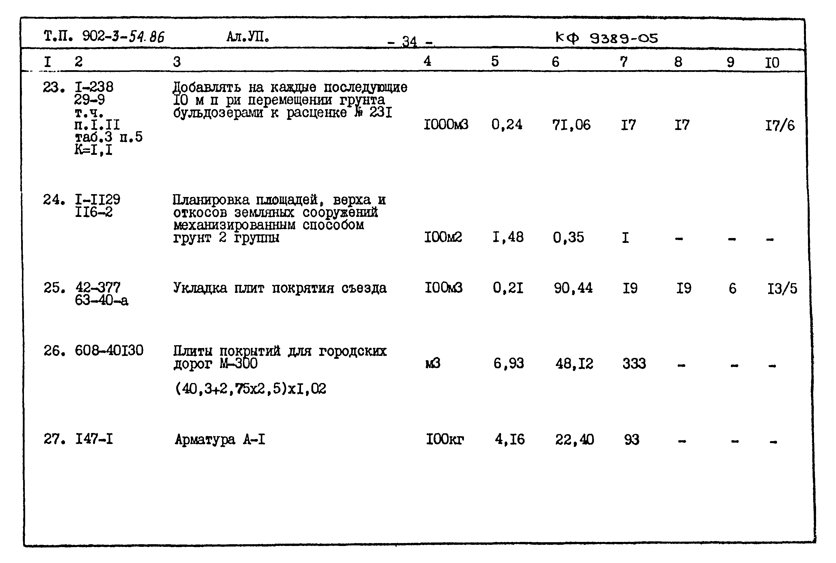 Типовой проект 902-3-54.86