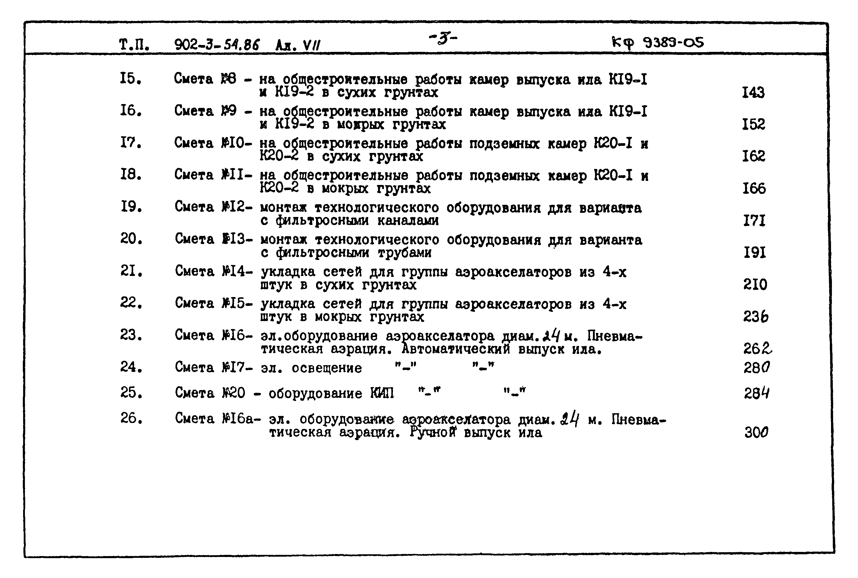 Типовой проект 902-3-54.86