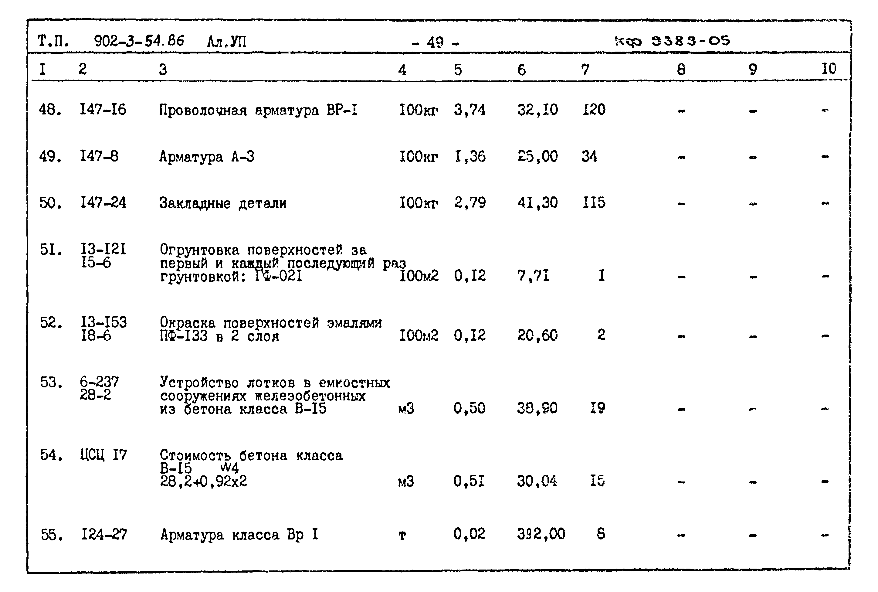 Типовой проект 902-3-54.86