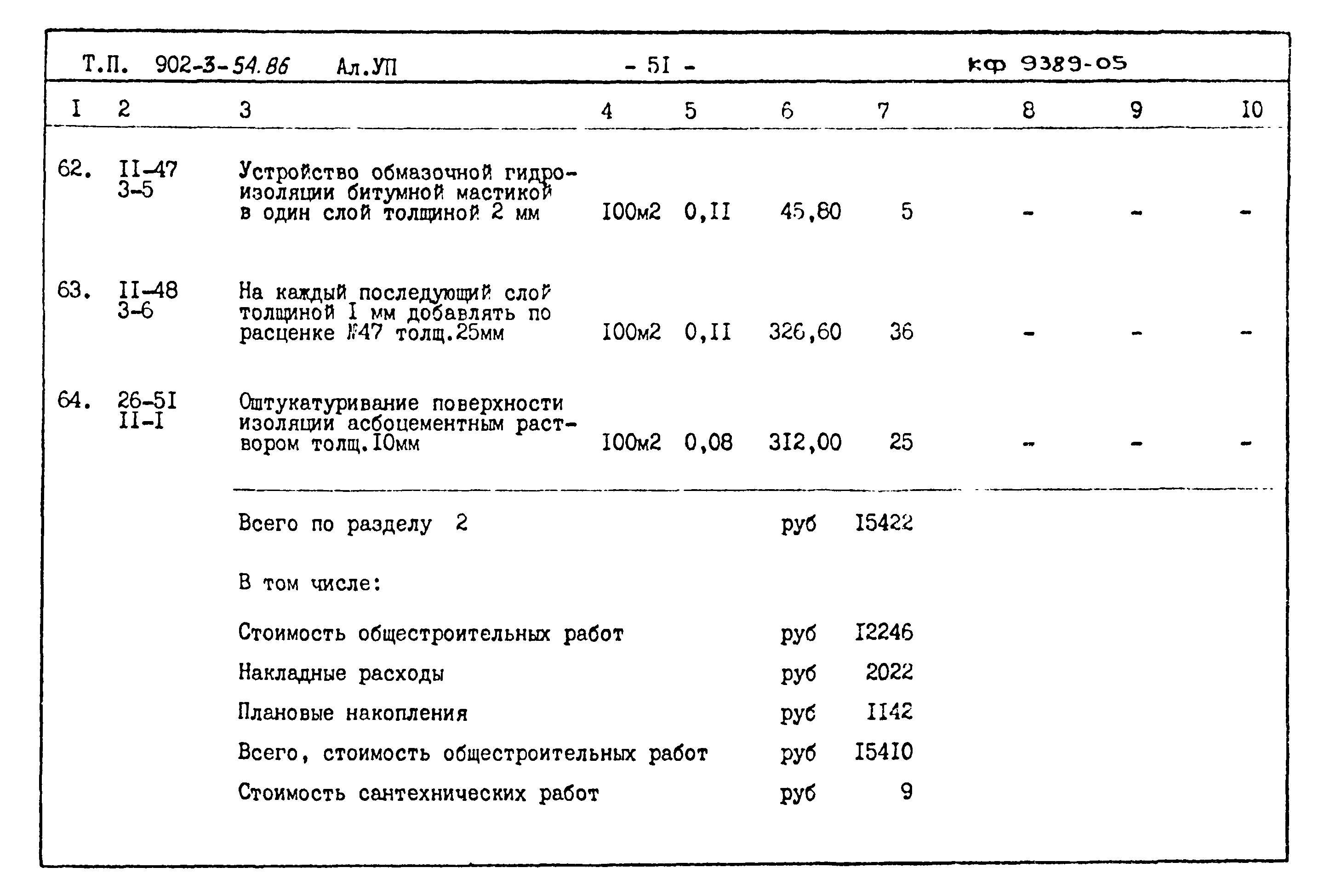 Типовой проект 902-3-54.86