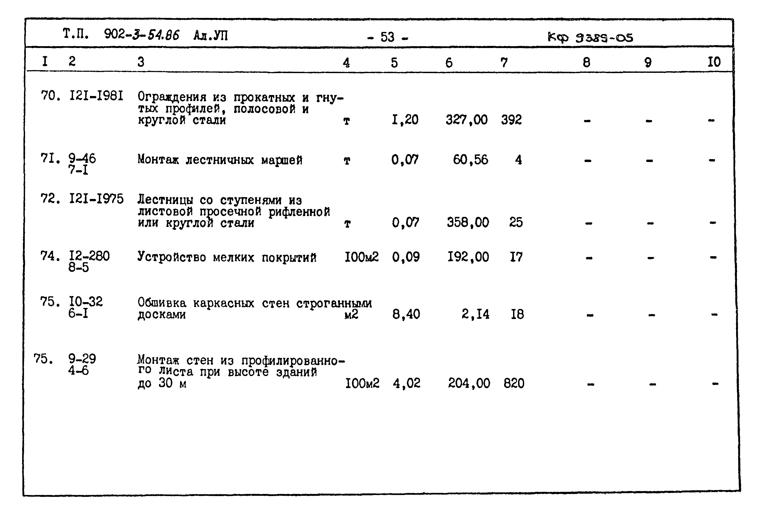 Типовой проект 902-3-54.86