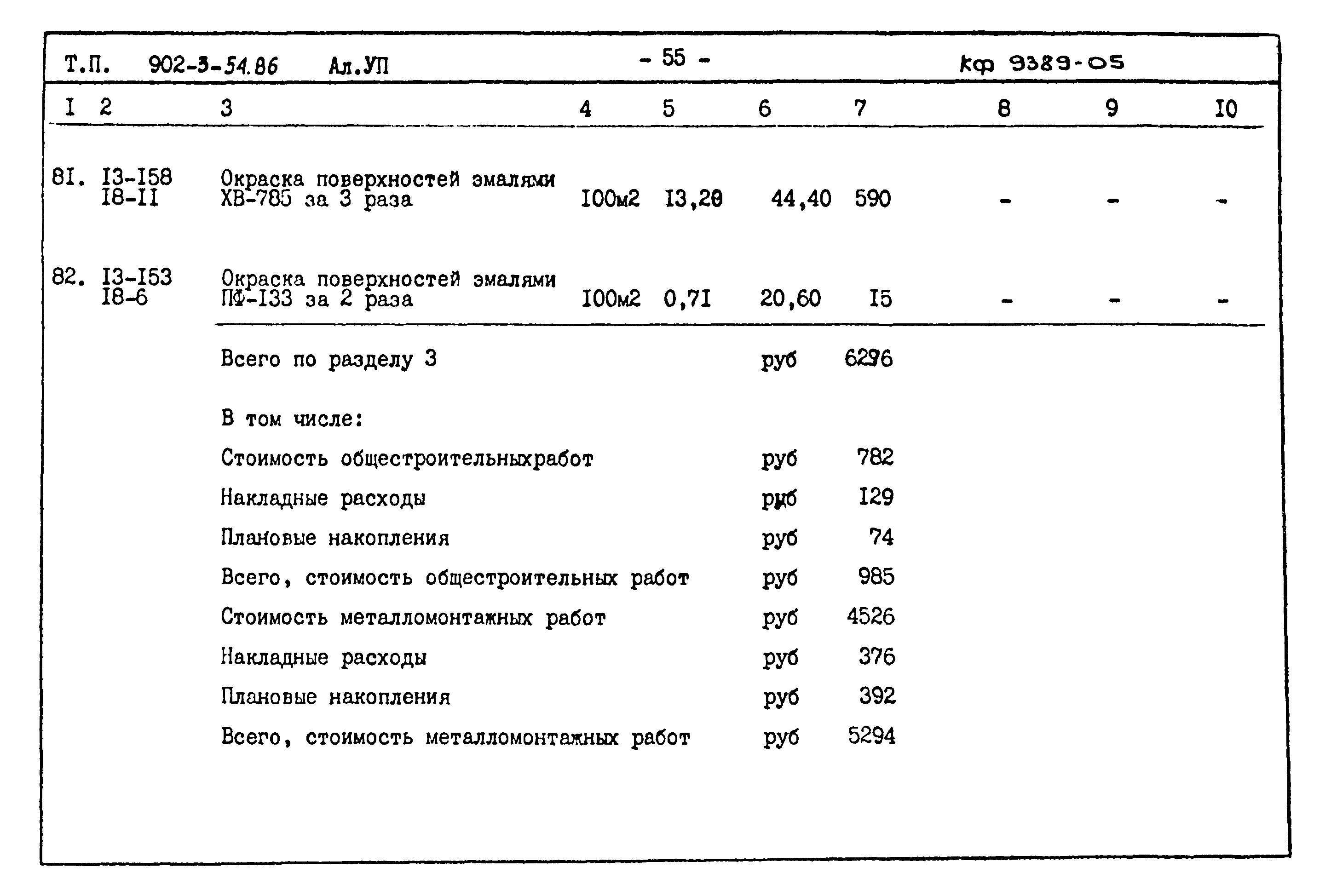 Типовой проект 902-3-54.86