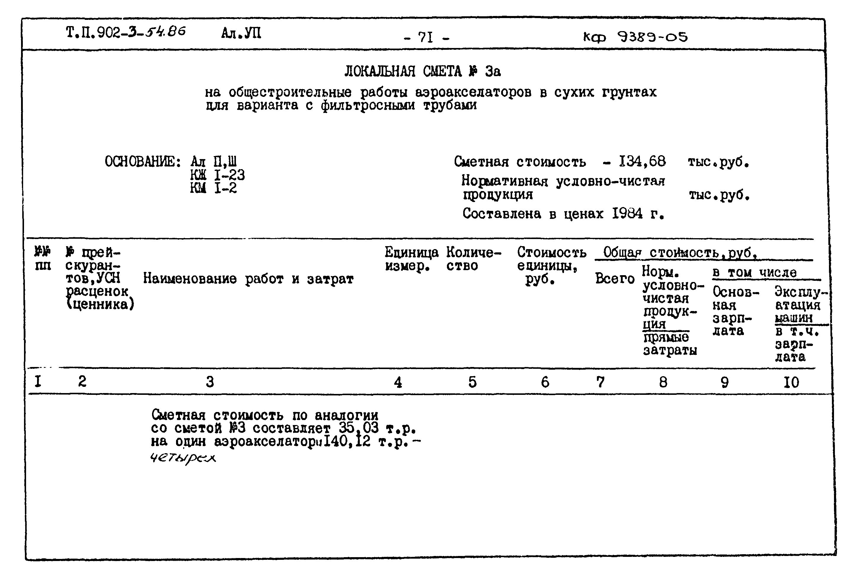 Типовой проект 902-3-54.86