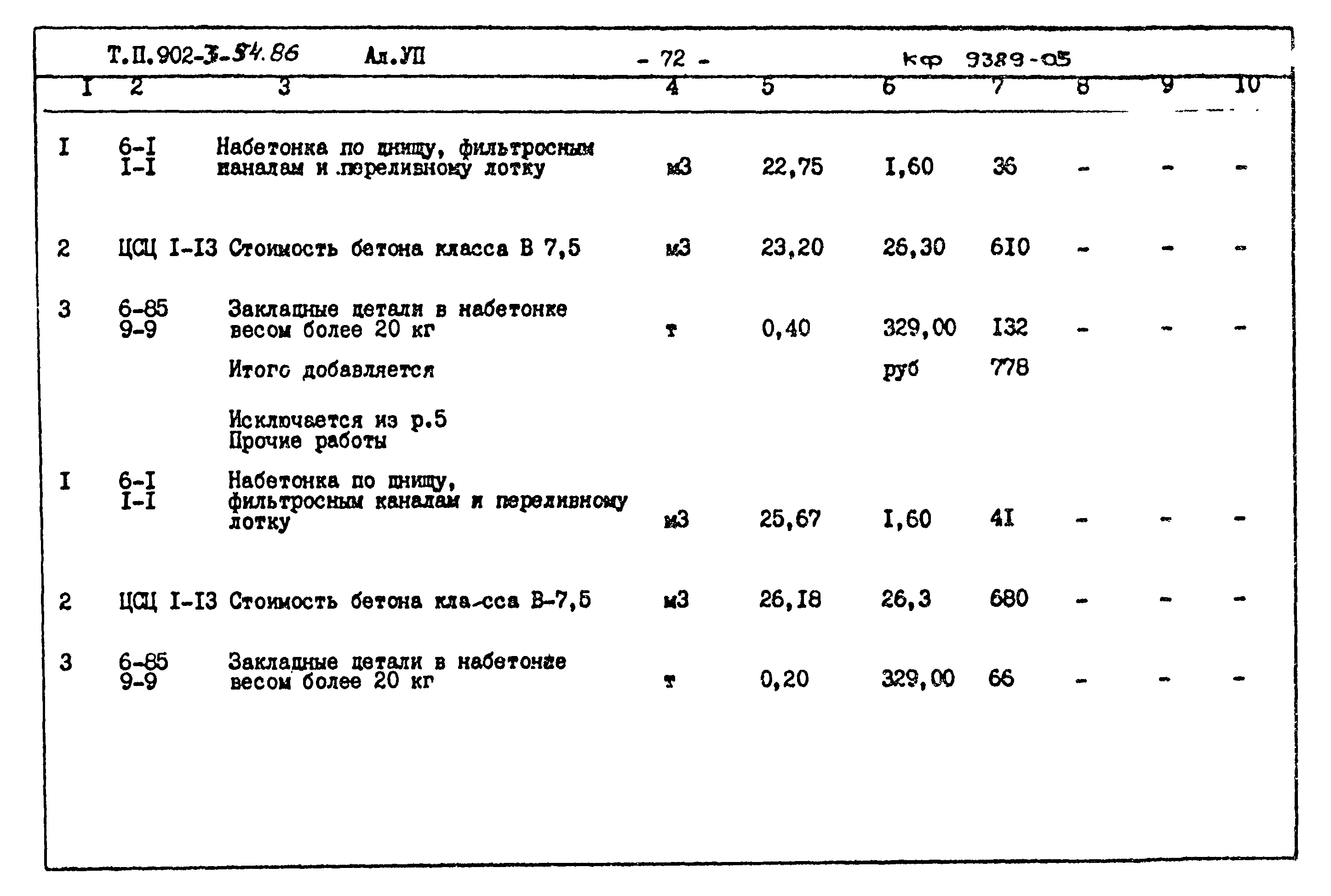 Типовой проект 902-3-54.86