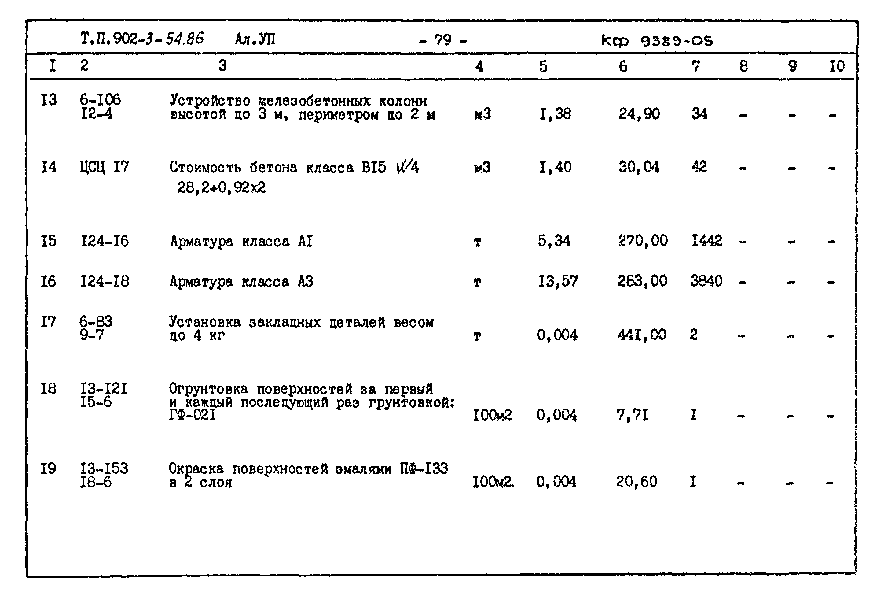 Типовой проект 902-3-54.86