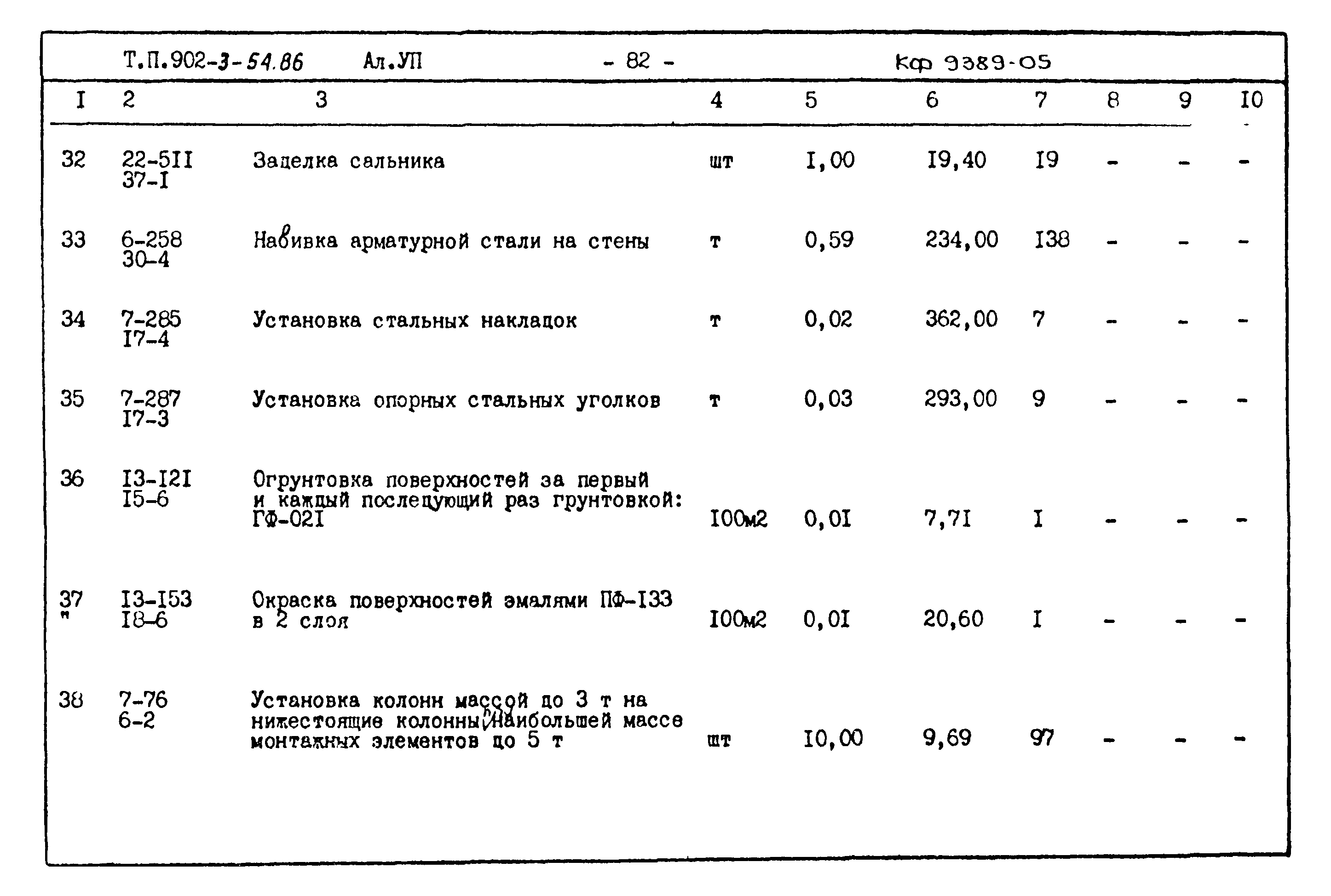 Типовой проект 902-3-54.86