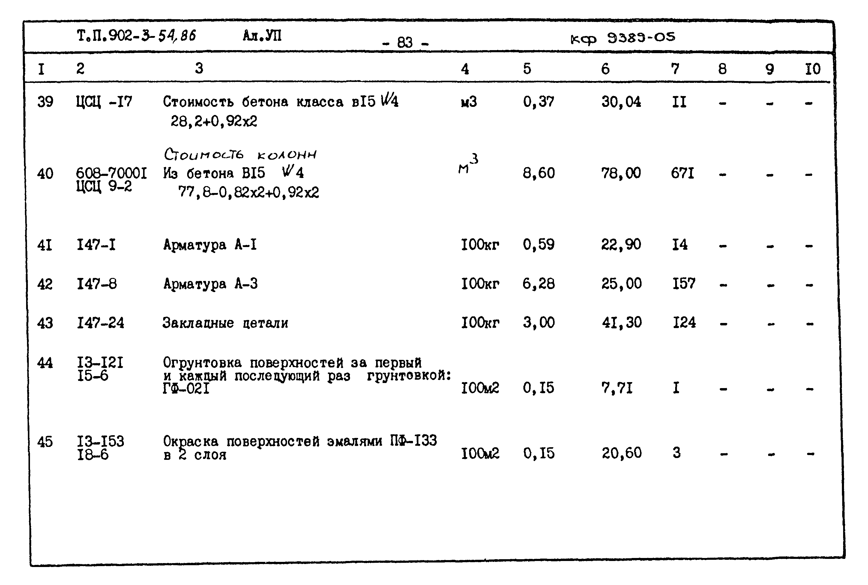 Типовой проект 902-3-54.86