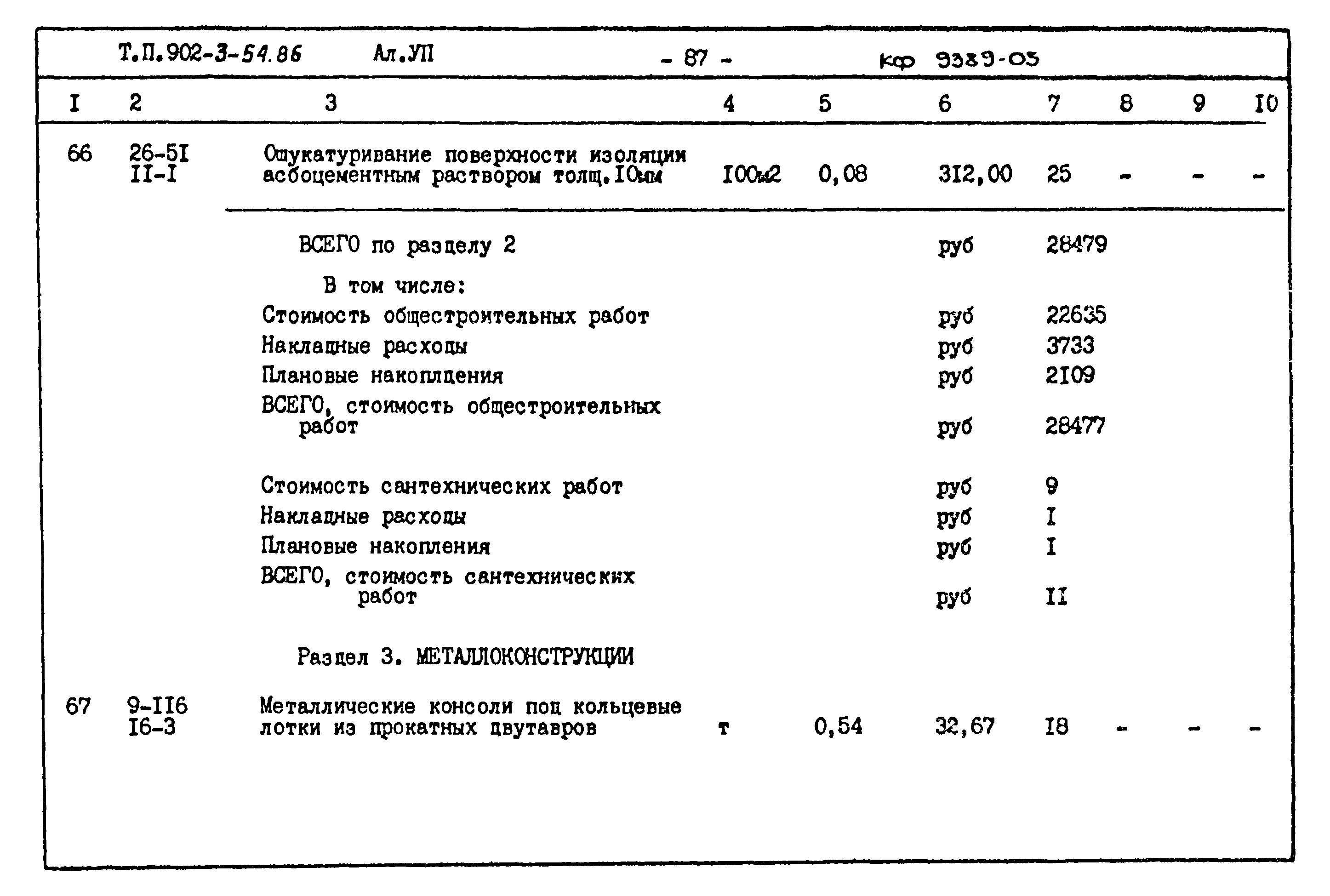 Типовой проект 902-3-54.86