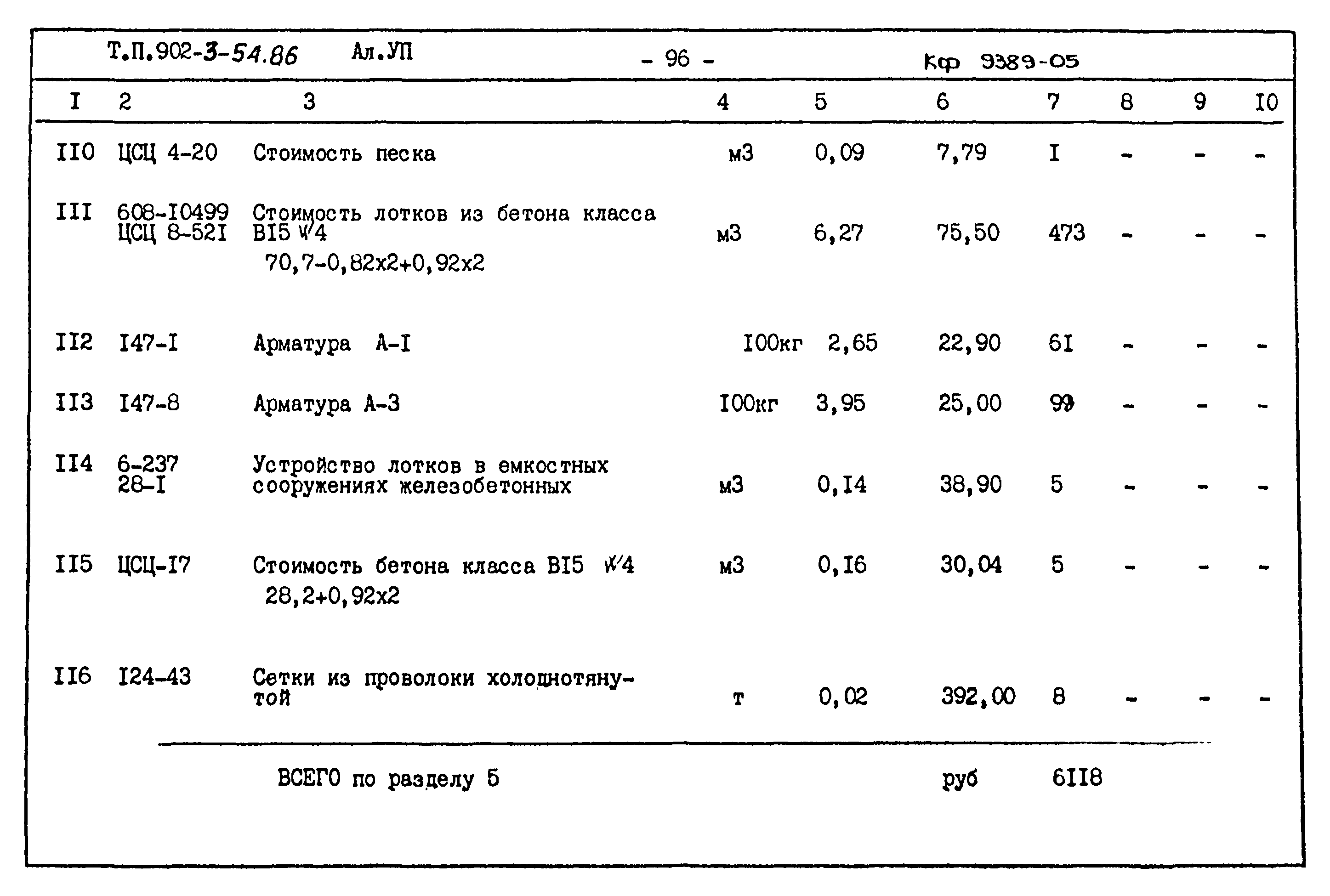 Типовой проект 902-3-54.86