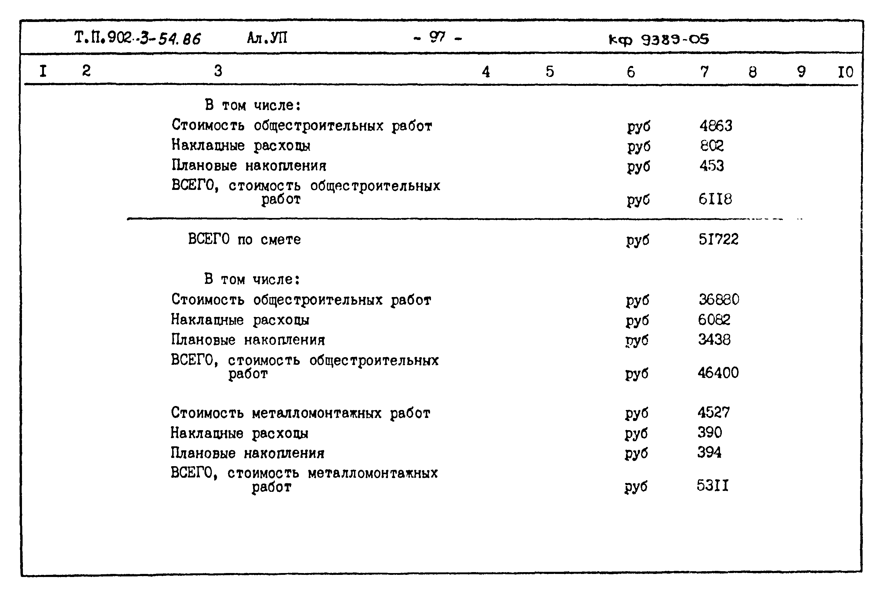 Типовой проект 902-3-54.86